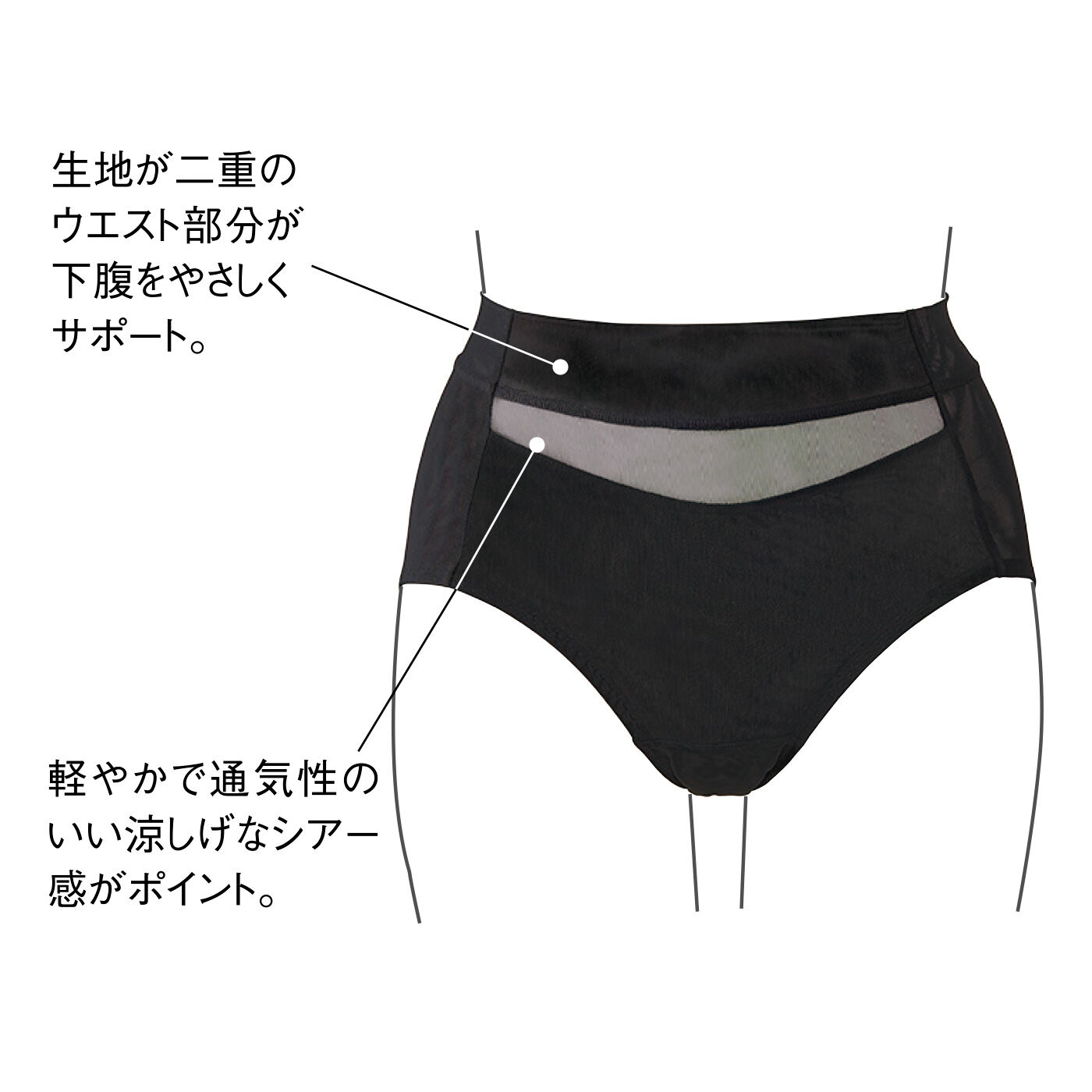 flufeel|【7月分以降お届け】凛（りん）と軽やかにスタイリッシュ印象 ヒップと下腹ほどよくカバー シアーなショーツの会|Front
