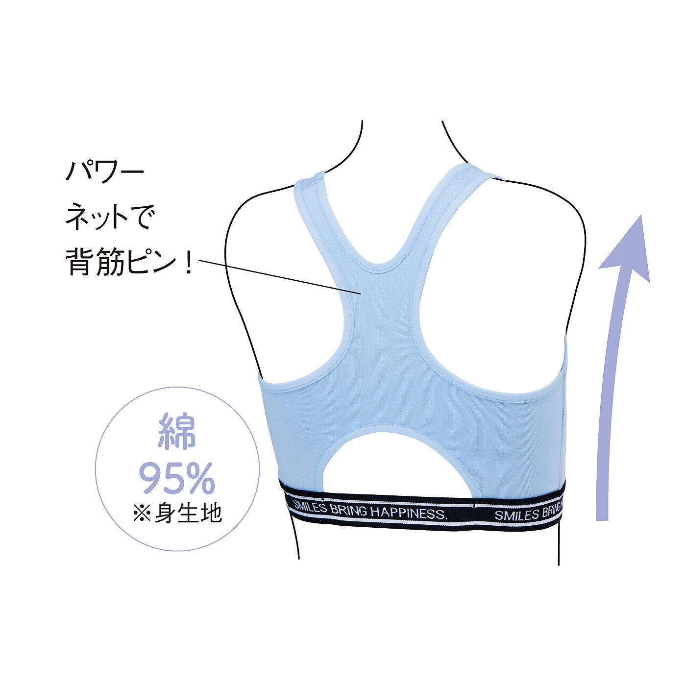 flufeel|スラっとピン！　思春期のこころとからだを思いやる　Ｋガールっぽハーフタンクの会|背中にデザインカットを入れることで、通気性を確保しつつ、パワーネットの力が適度に分散し、美しい姿勢へと導きます。