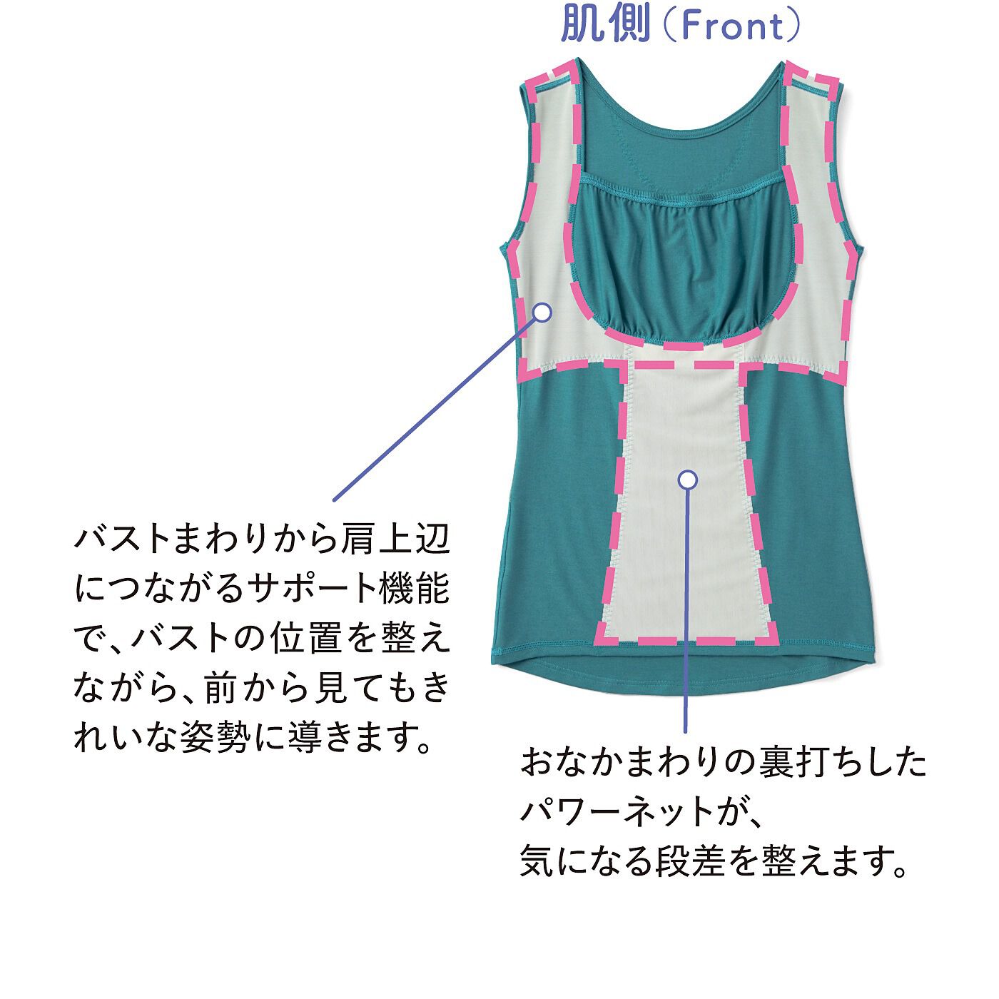 flufeel|３６０度きれいな姿へ　着心地軽やか　姿勢整えインナーの会