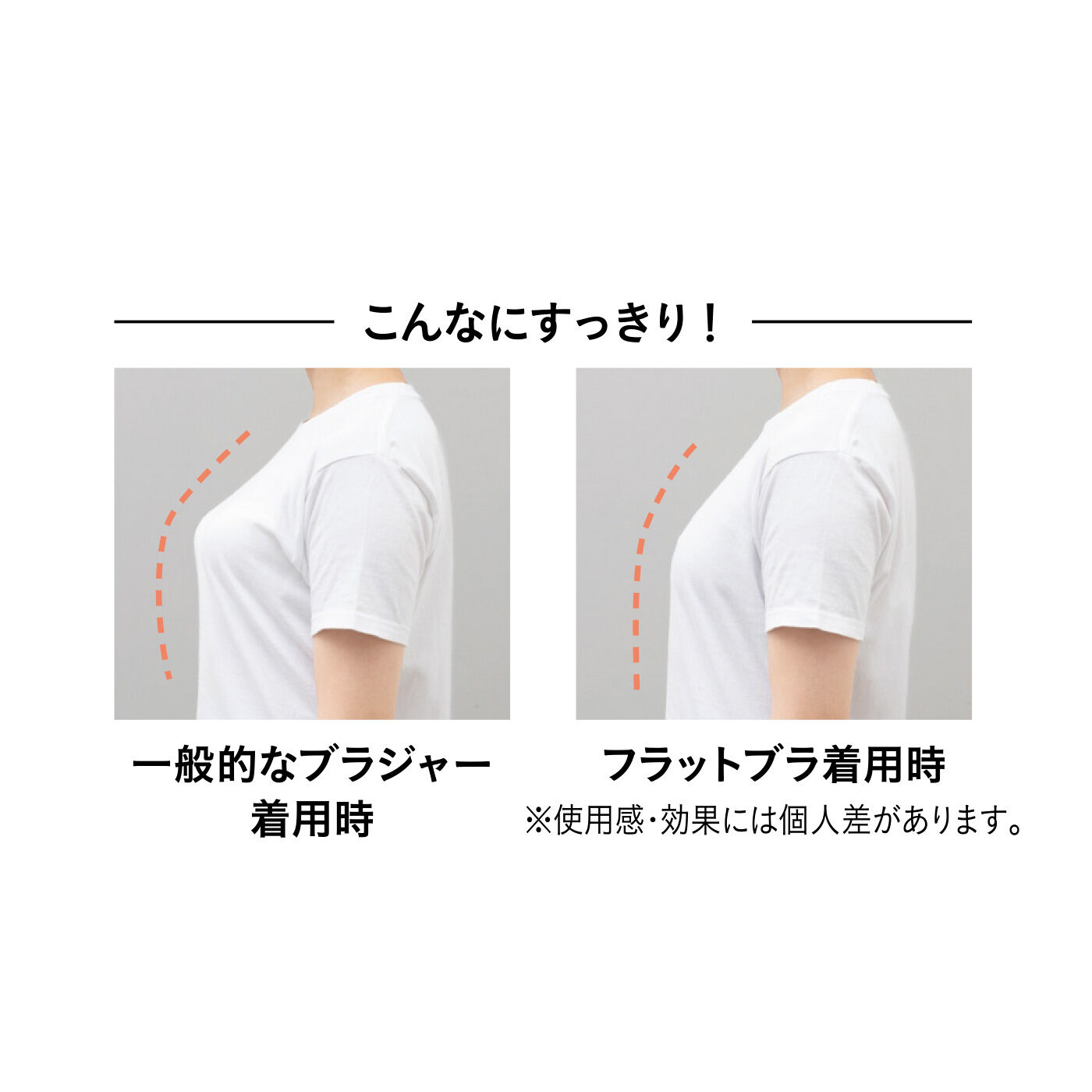 flufeel|ボリュームおさえてフラットブラ〈大人モダン〉の会