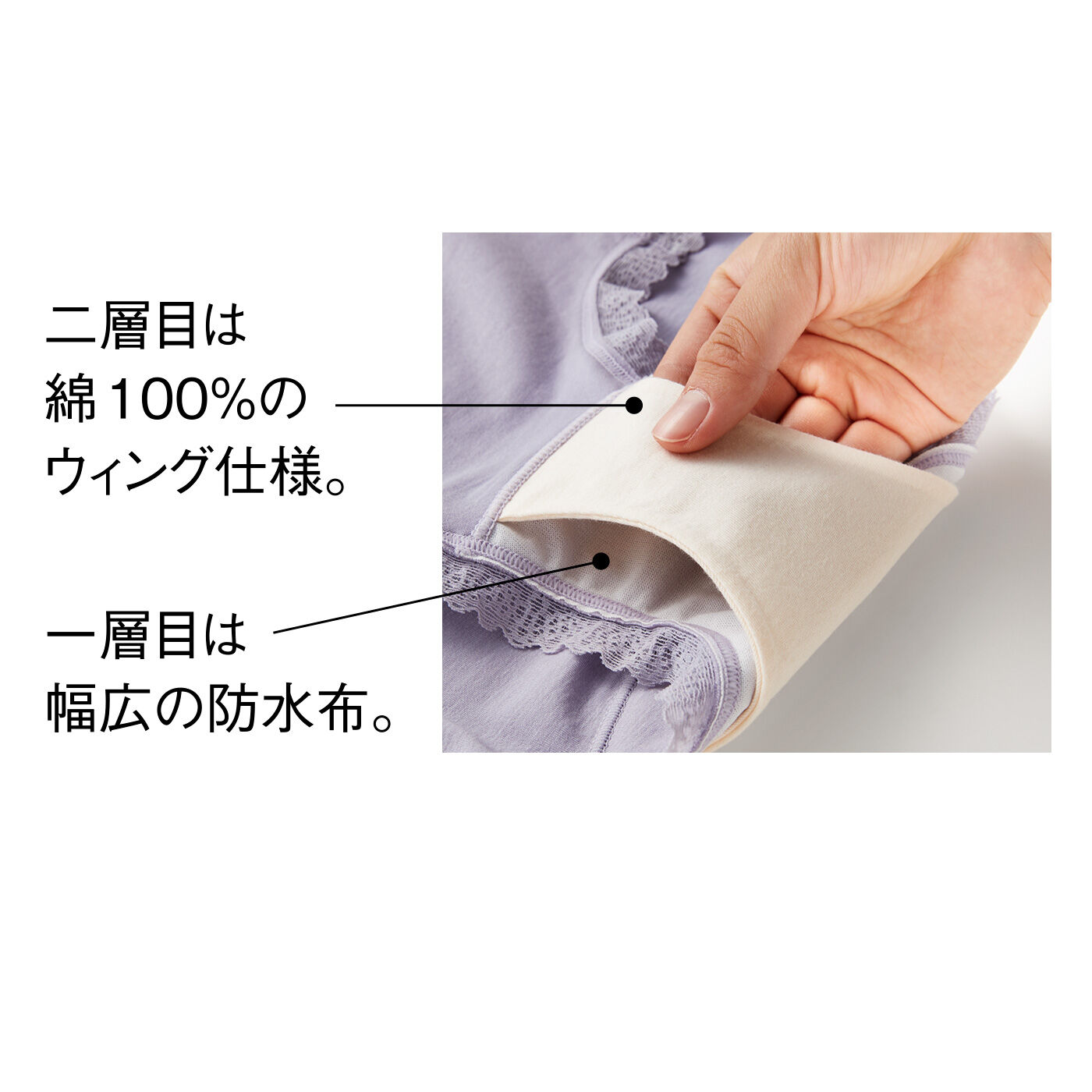 flufeel|ユルセルフ 気になる汗やサニタリー臭に！ 365日快適に過ごせるショーツの会|クロッチ部分は縫い目が肌に当たらないよう2枚を重ねて袋縫いに。肌当たりに配慮しました。