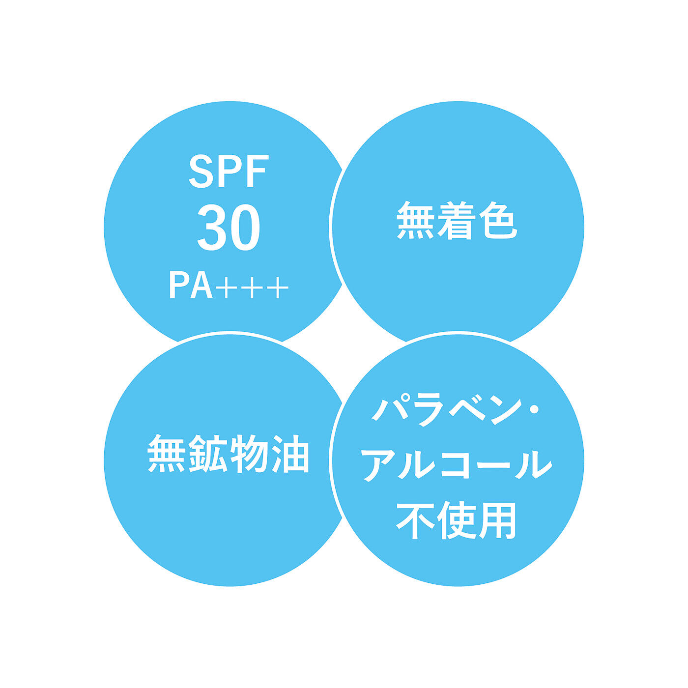 flufeel|家族みんなでＵＶケア　白浮きせずべたつかない　さらっと塗れる日焼け止めジェルの会