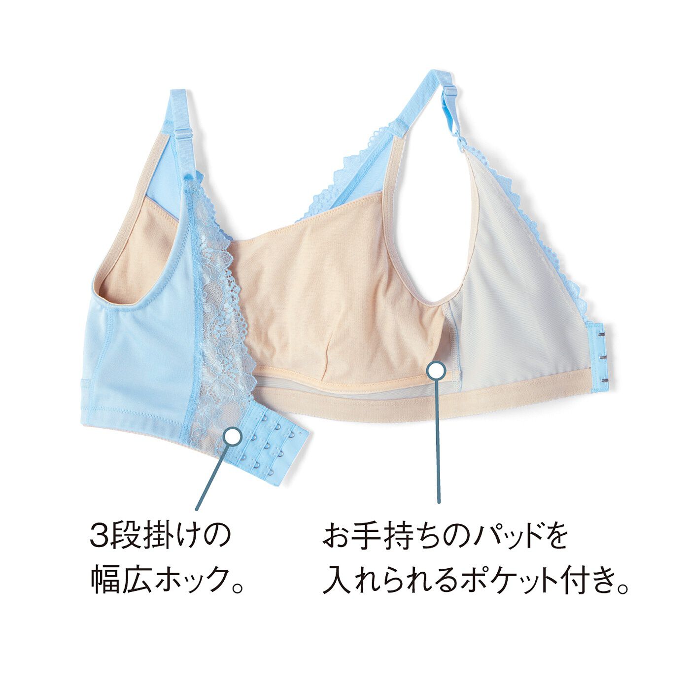 flufeel|ボリュームおさえてフラットブラ〈ベーシックモデル〉の会