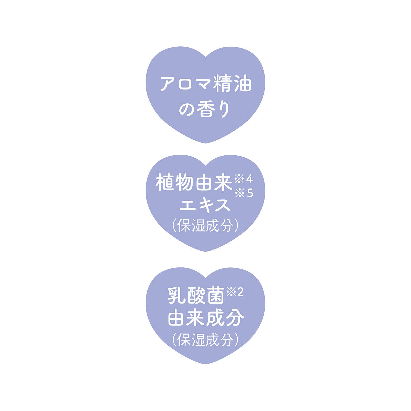 flufeel|母のおもいやりから生まれた　手軽にシュッとすっきり　デリケートゾーン用ふき取りミストの会