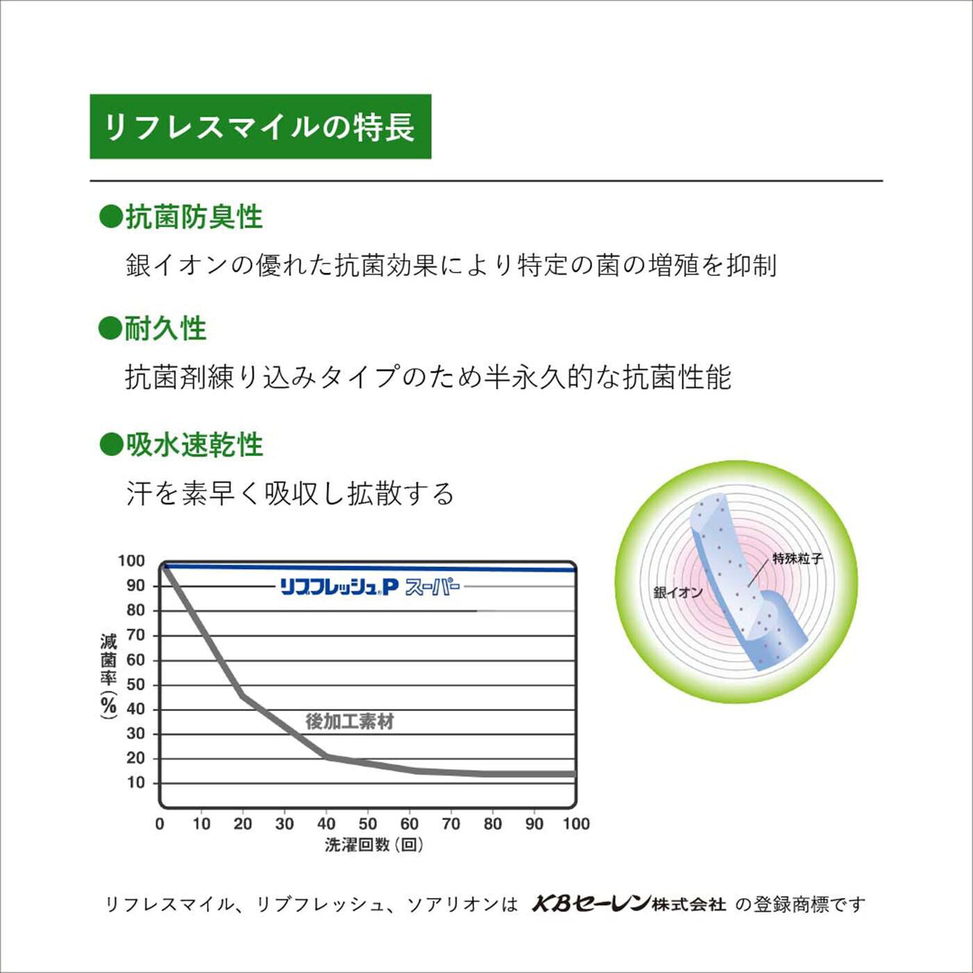 flufeel［フラフィール］|汗の不快感もバッチリ対策 わき高ノンワイヤーブラ〈吸汗速乾/抗菌防臭〉の会