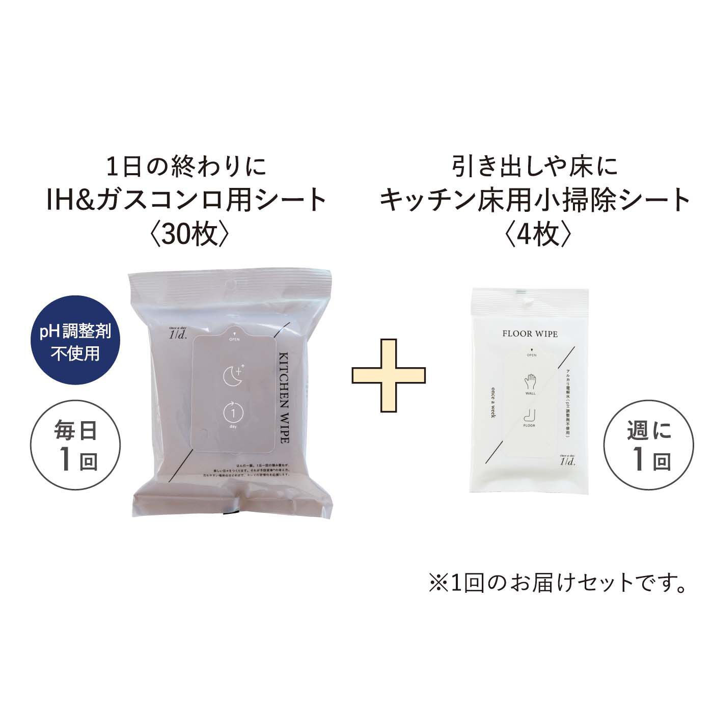 フェリシモの雑貨 Kraso|1/d After cooking　小掃除シートセット〈IH＆ガスコンロ用＋キッチン床用〉の会