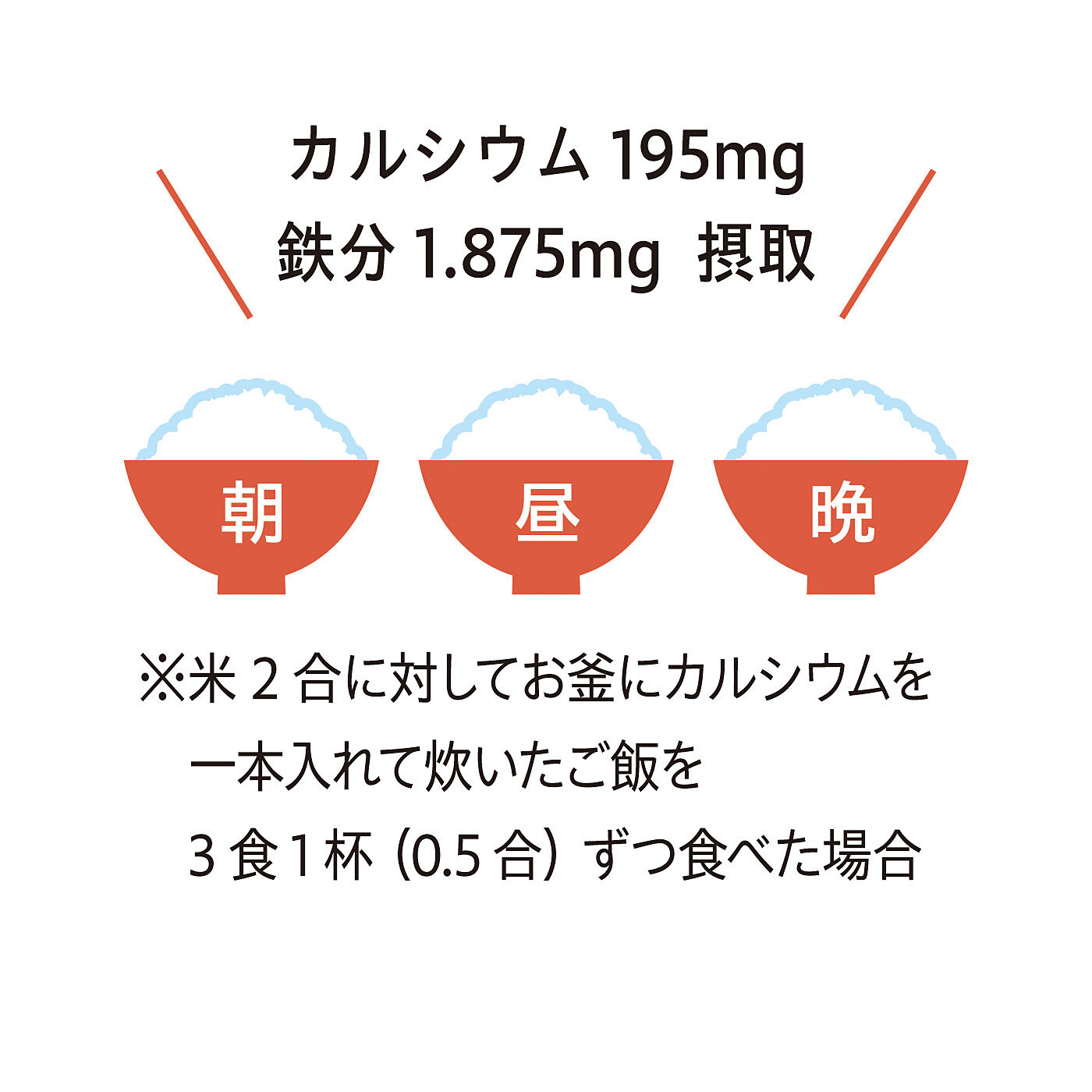 フェリシモの雑貨 Kraso|お米と一緒に炊くだけで手軽に摂れる！　お釜にカルシウム鉄分プラスパウダーの会