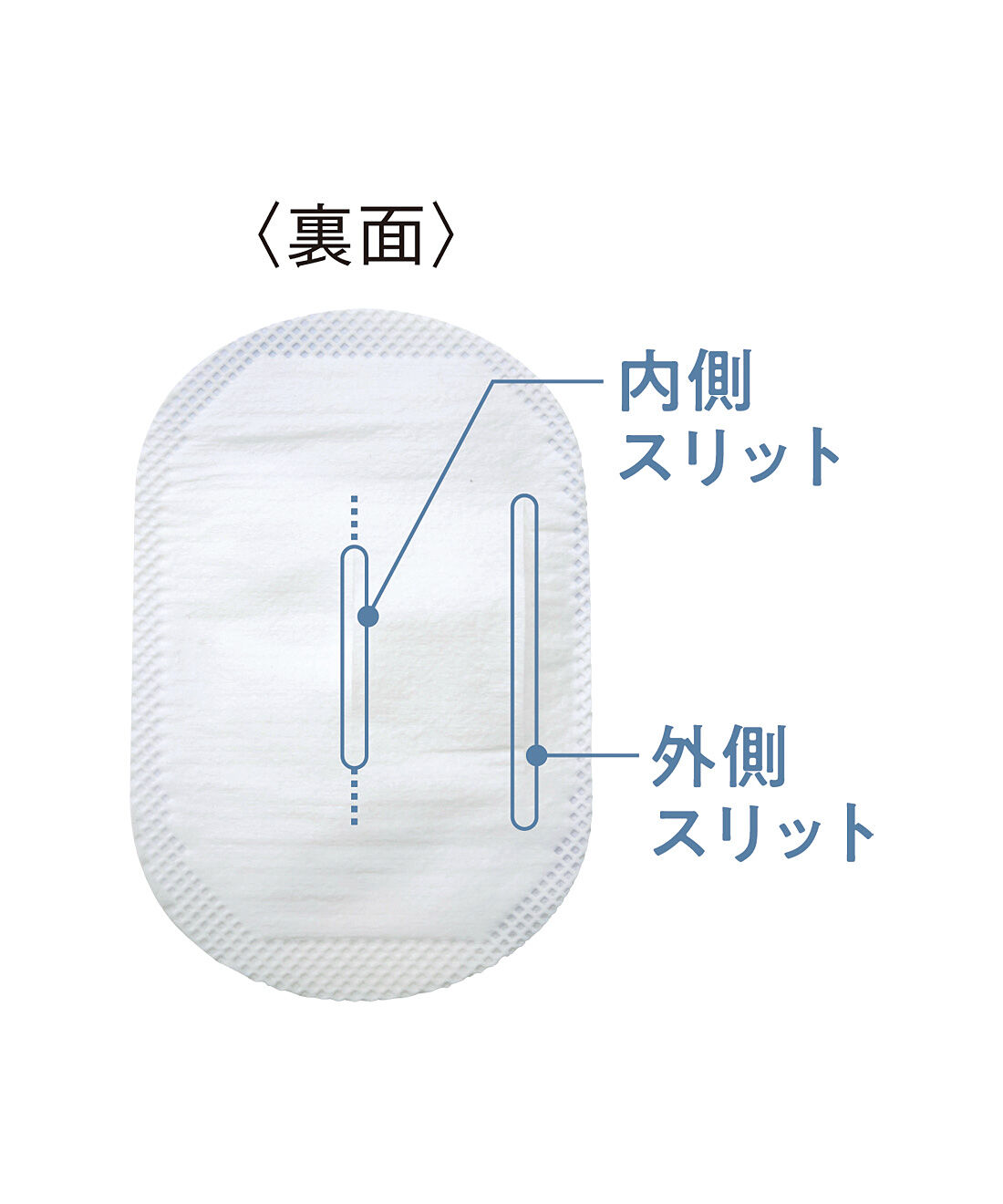 フェリシモの雑貨 Kraso|おやすみ前のリセットタイム　とろ～んとあたたか耳カイロ〈6セット〉の会|内側スリットは両サイドのミシン目でサイズ調節OK！