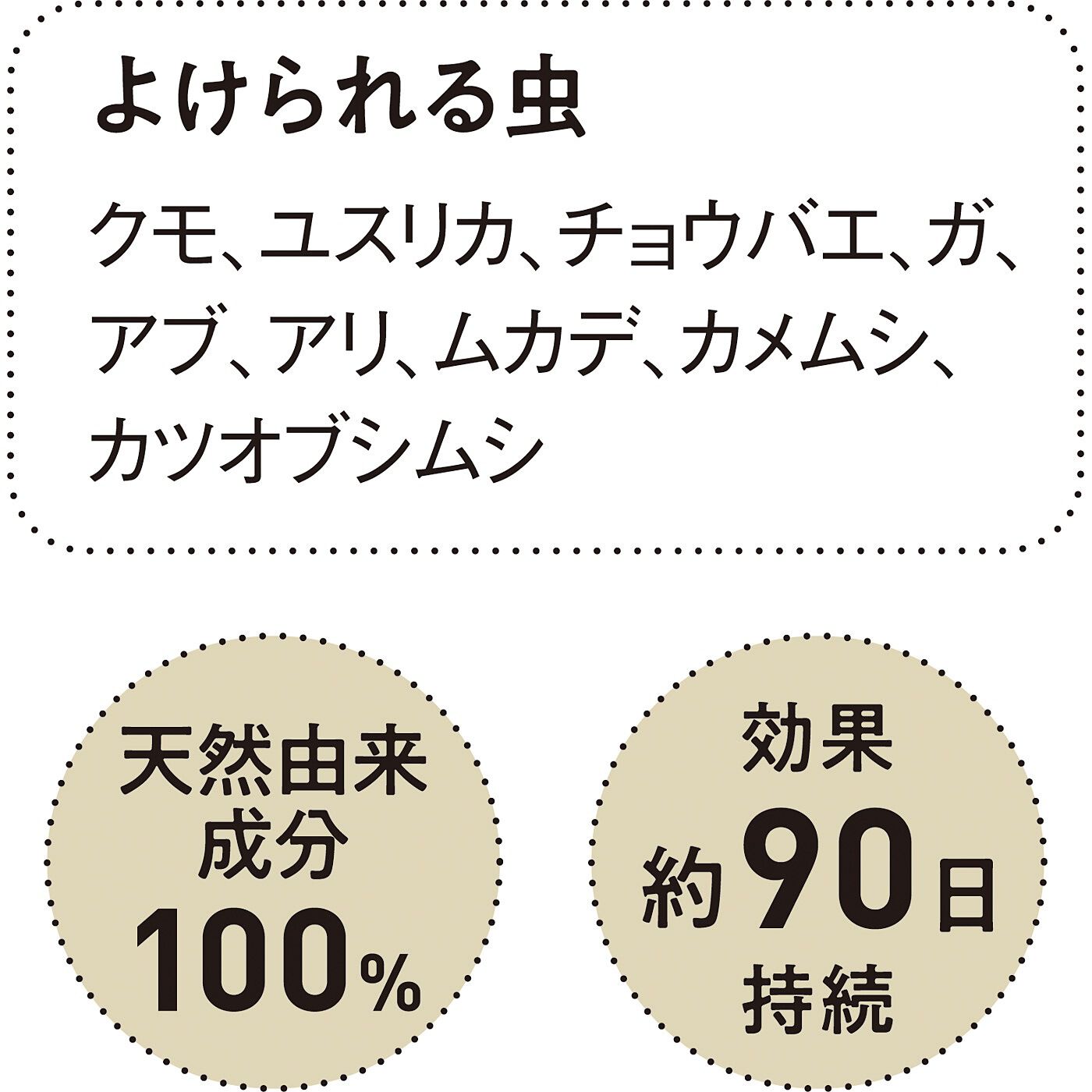 フェリシモの雑貨 Kraso|虫よけしながらさわやかなヒノキの香りでリラックス　天然由来成分１００％ルームスプレーの会