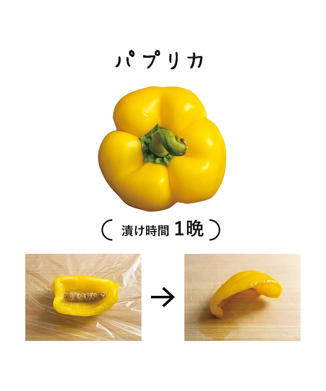 フェリシモの雑貨 Kraso|ラップで手軽にぬか漬けができる　ぬかどこチューブ〈２本〉
