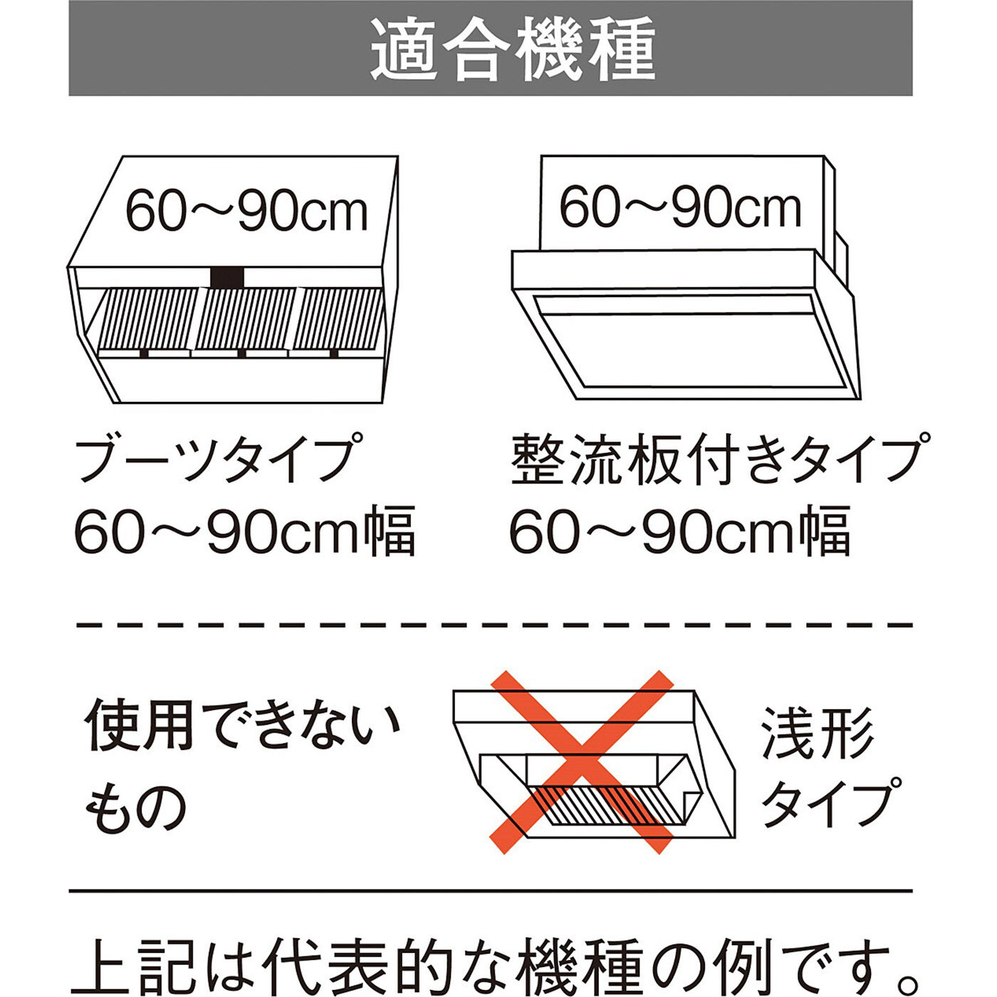 フェリシモの雑貨 Kraso|エスキューブキッチンズ　かぶせるだけで油汚れガード レンジフードフィルターカバー〈ミックスハーブ〉の会