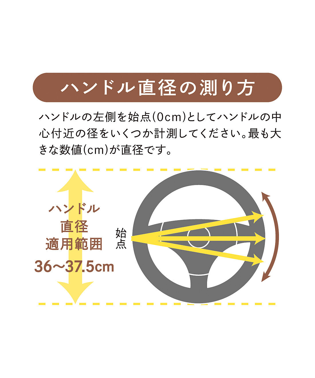 フェリシモの雑貨 Kraso|UP.de　リバティプリントで車内が華やぐ　４層仕様のハンドルカバー〈いちご泥棒〉