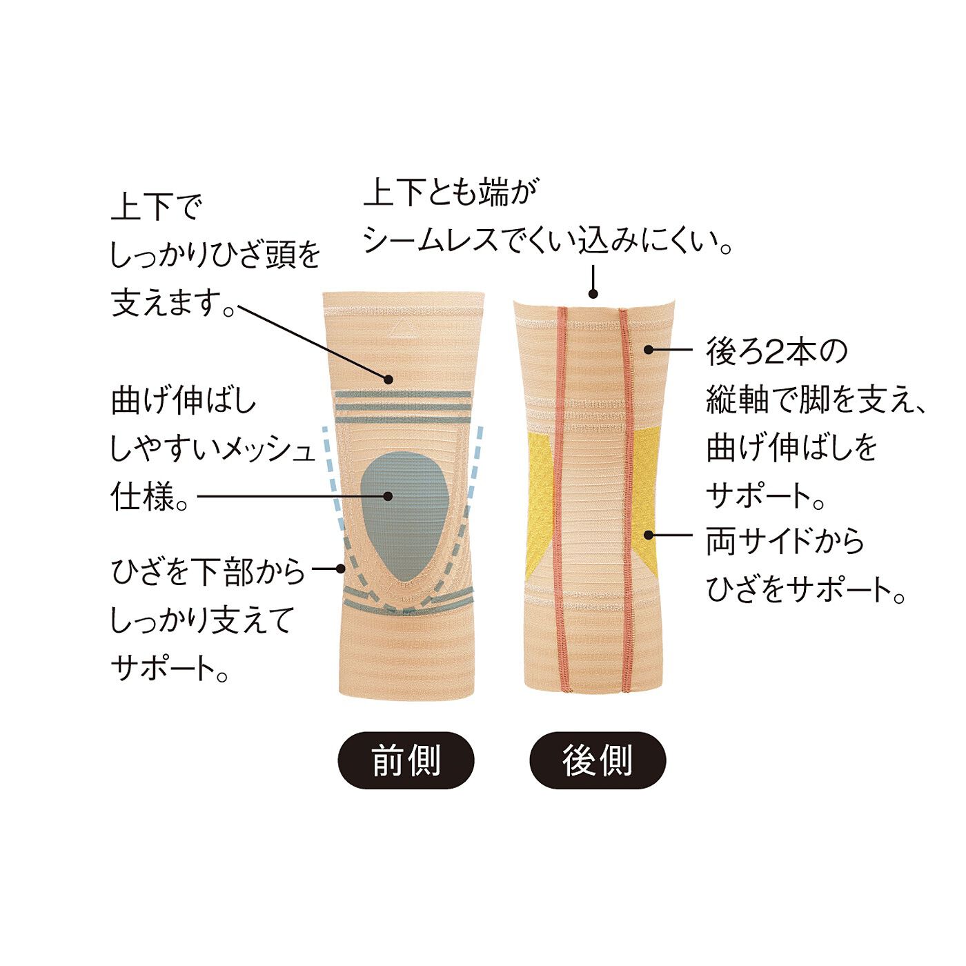 フェリシモの雑貨Kraso［クラソ］|極薄で軽やかフィット　着ぶくれしにくいひざサポーターの会