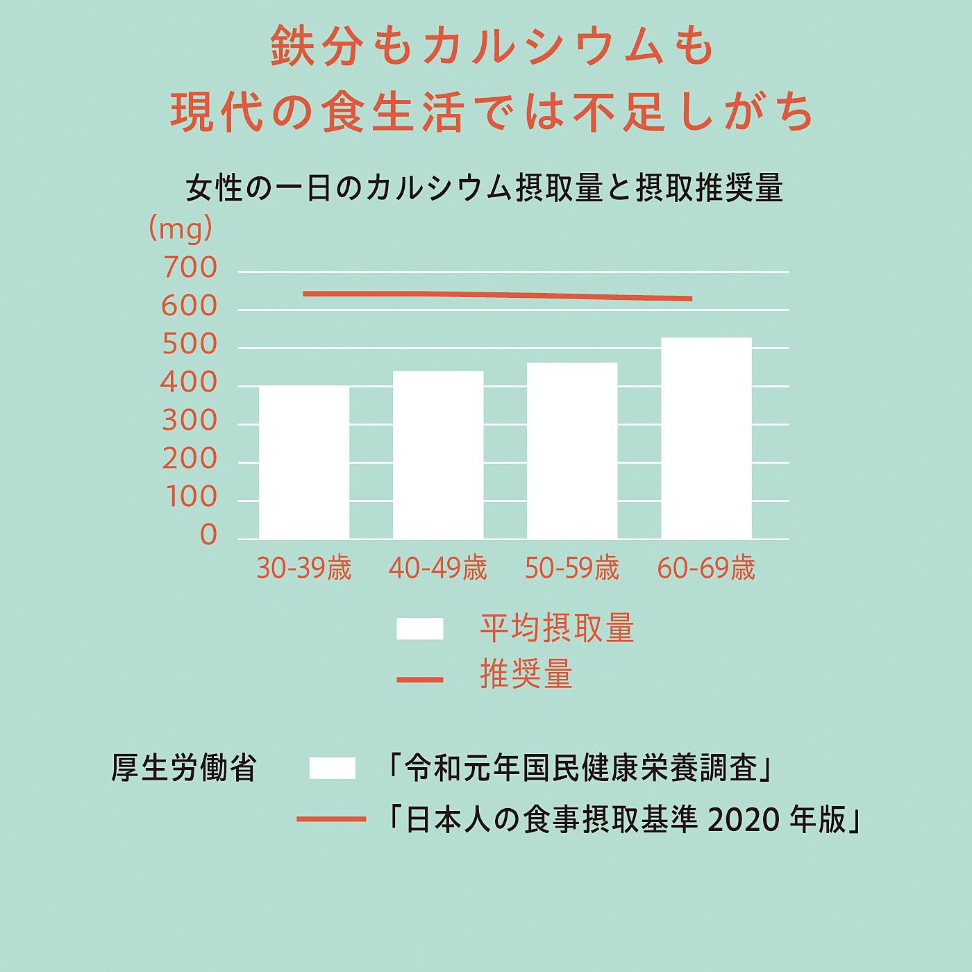 フェリシモの雑貨 Kraso|お米と一緒に炊くだけで手軽に摂れる！　お釜にカルシウム鉄分プラスパウダーの会