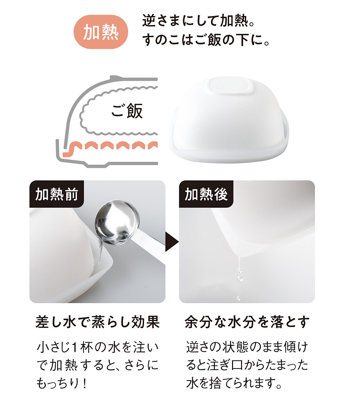 フェリシモの雑貨 Kraso|冷凍ご飯がレンジでふっくら　すのこが決め手のご飯保存わんの会
