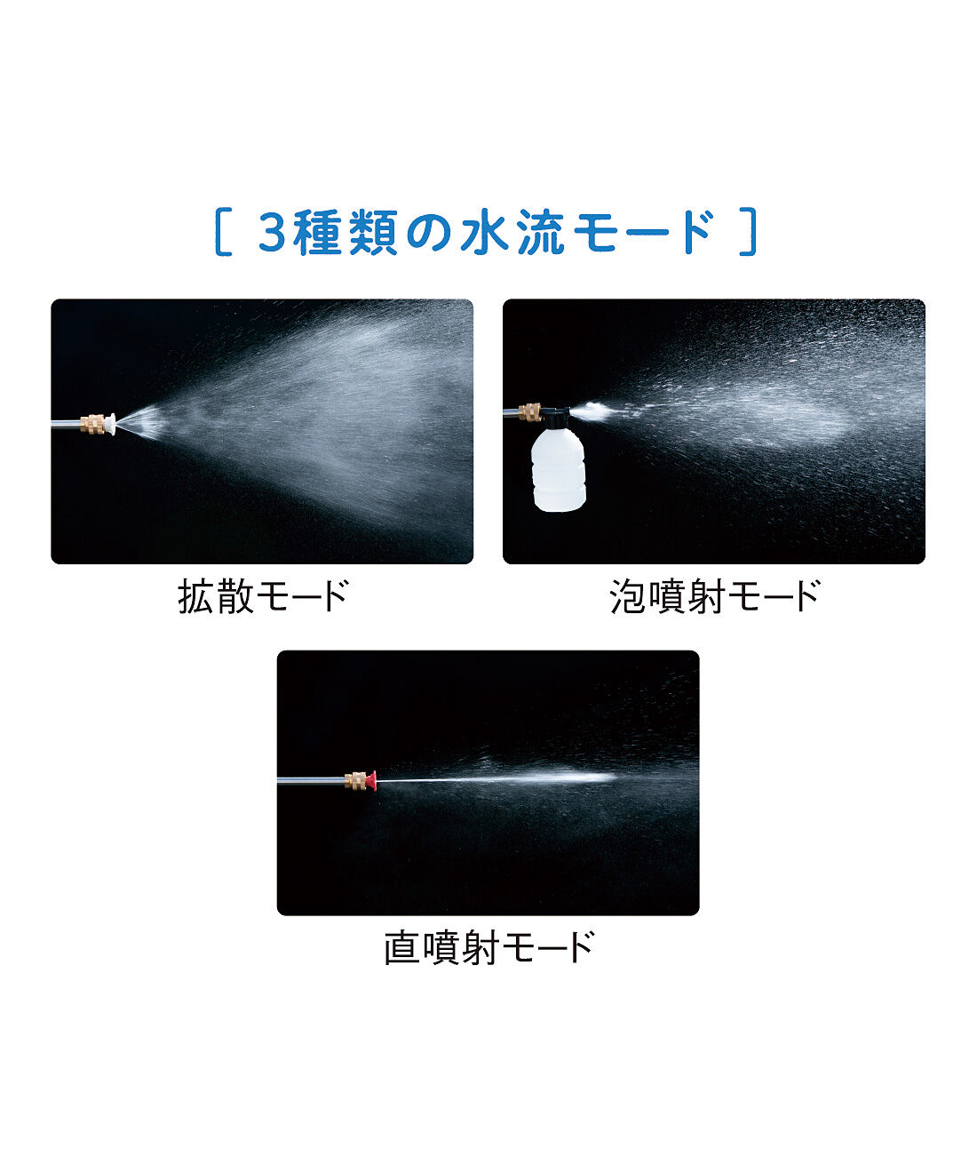 フェリシモの雑貨 Kraso|バケツがあればどこでも使える　充電式コンパクト高圧洗浄機