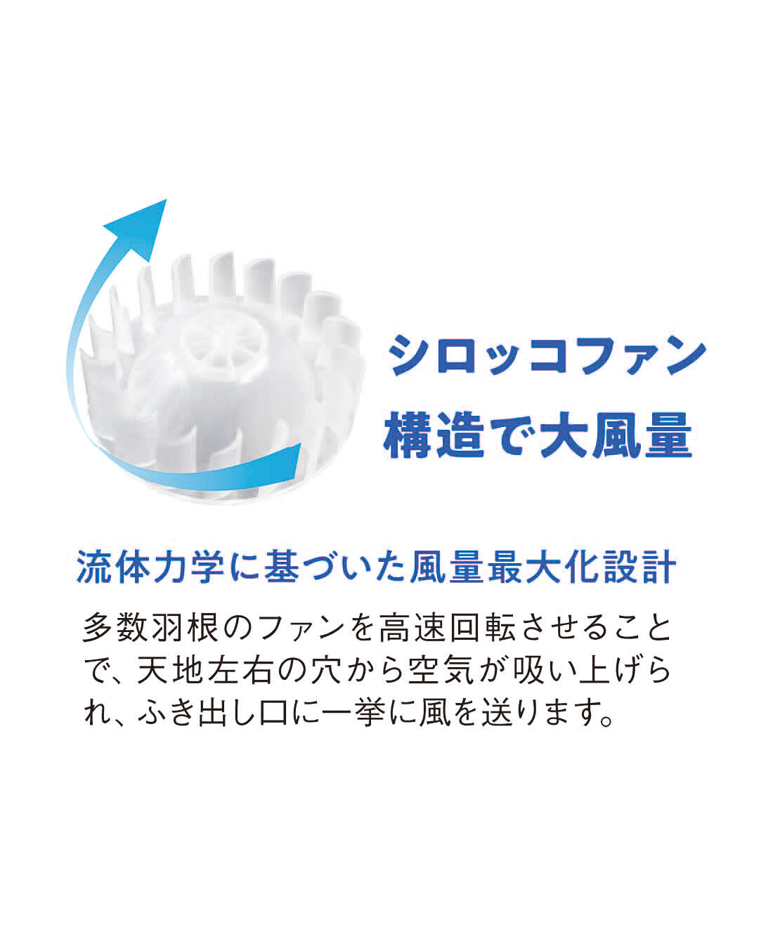 フェリシモの雑貨 Kraso|高速回転ファンで首・顔まわりに大風量　首から下げるハンズフリー涼感スリムファンの会