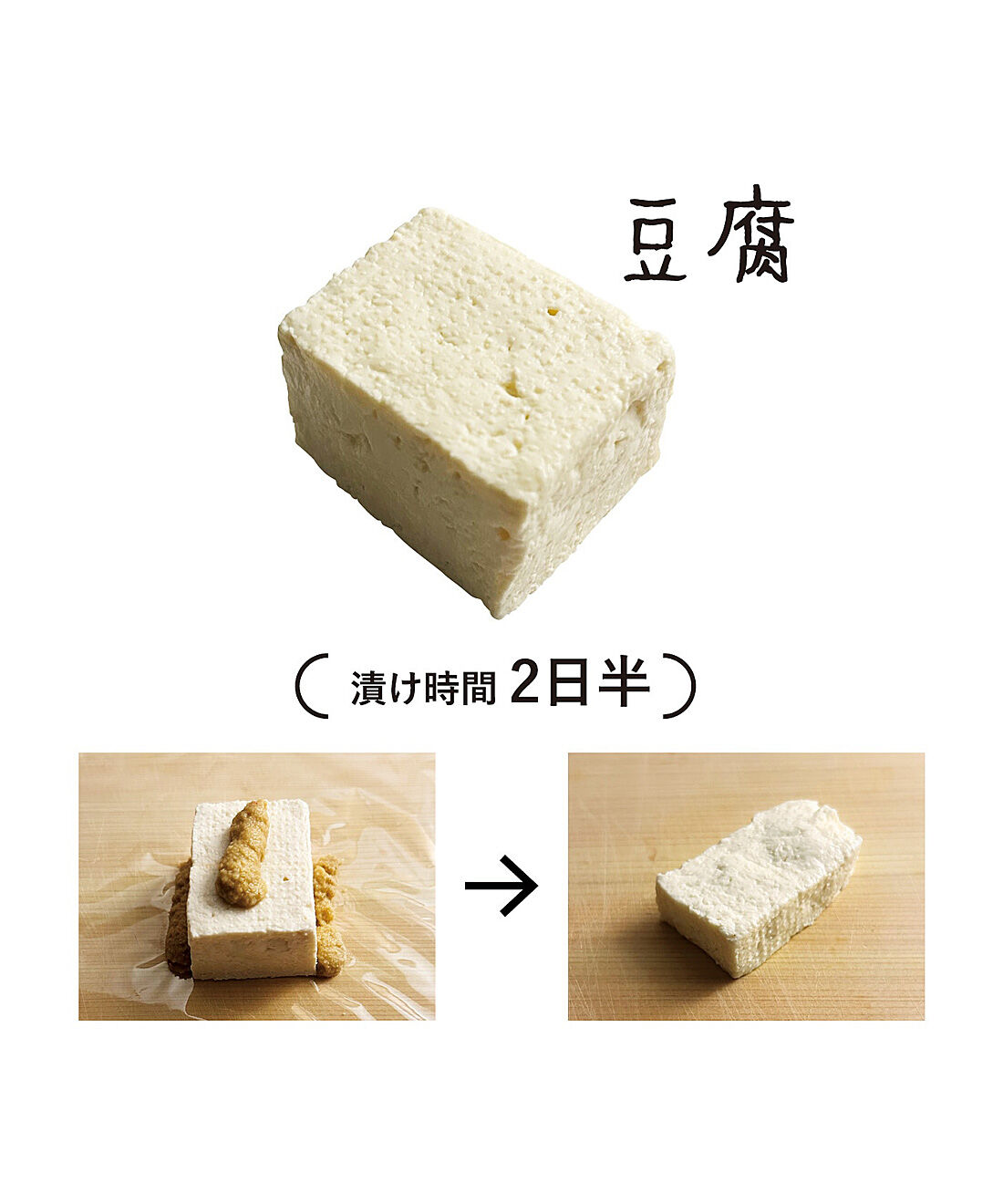 フェリシモの雑貨 Kraso|ラップで手軽にぬか漬けができる　ぬかどこチューブ〈２本〉