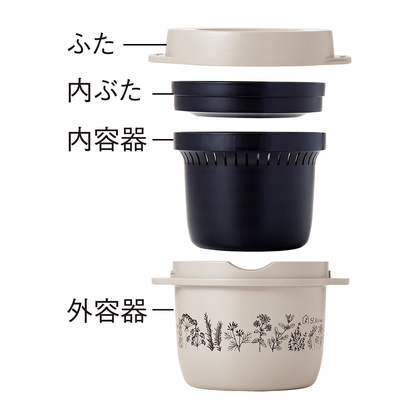 フェリシモの雑貨Kraso［クラソ］|エスキューブキッチンズ　2重容器で蒸気が循環　電子レンジでふっくら炊ける　スチームライスクッカー〈1合用〉|４つのパーツは、どれも細かな凹みなどがないつくりで洗いやすい。