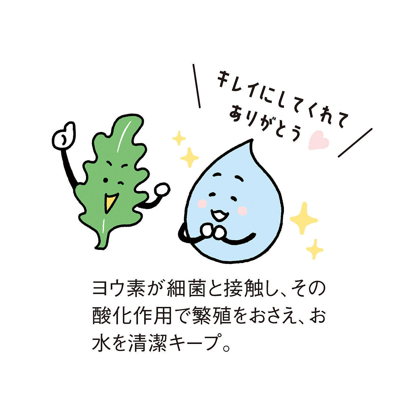 フェリシモの雑貨 Kraso|YOHSO　ヨウ素のチカラでぬめり＆水あかすっきり　除菌排水管クリーナーの会