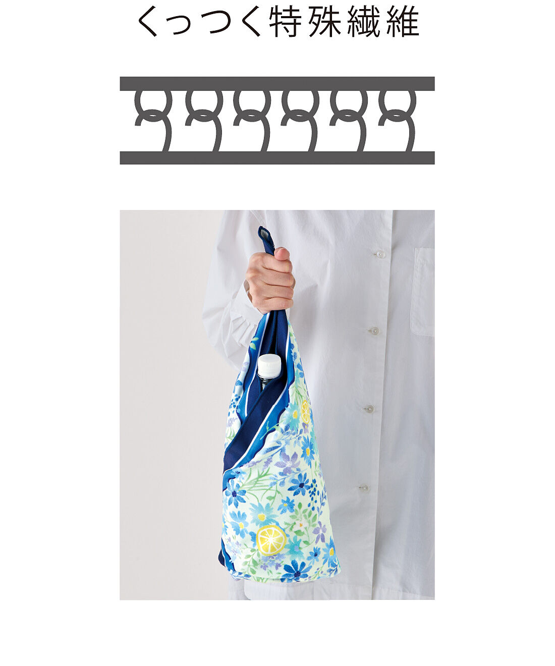 フェリシモの雑貨 Kraso|エスキューブキッチンズ　特殊繊維で大きな食材も　結ばず包める ぴたっとくっつく　保温保冷クロスの会|アルミシートの周囲は特殊な繊維で、包むだけでぴたっとくっつくので結ばず使えます。2Lのペットボトルも包めるサイズです。