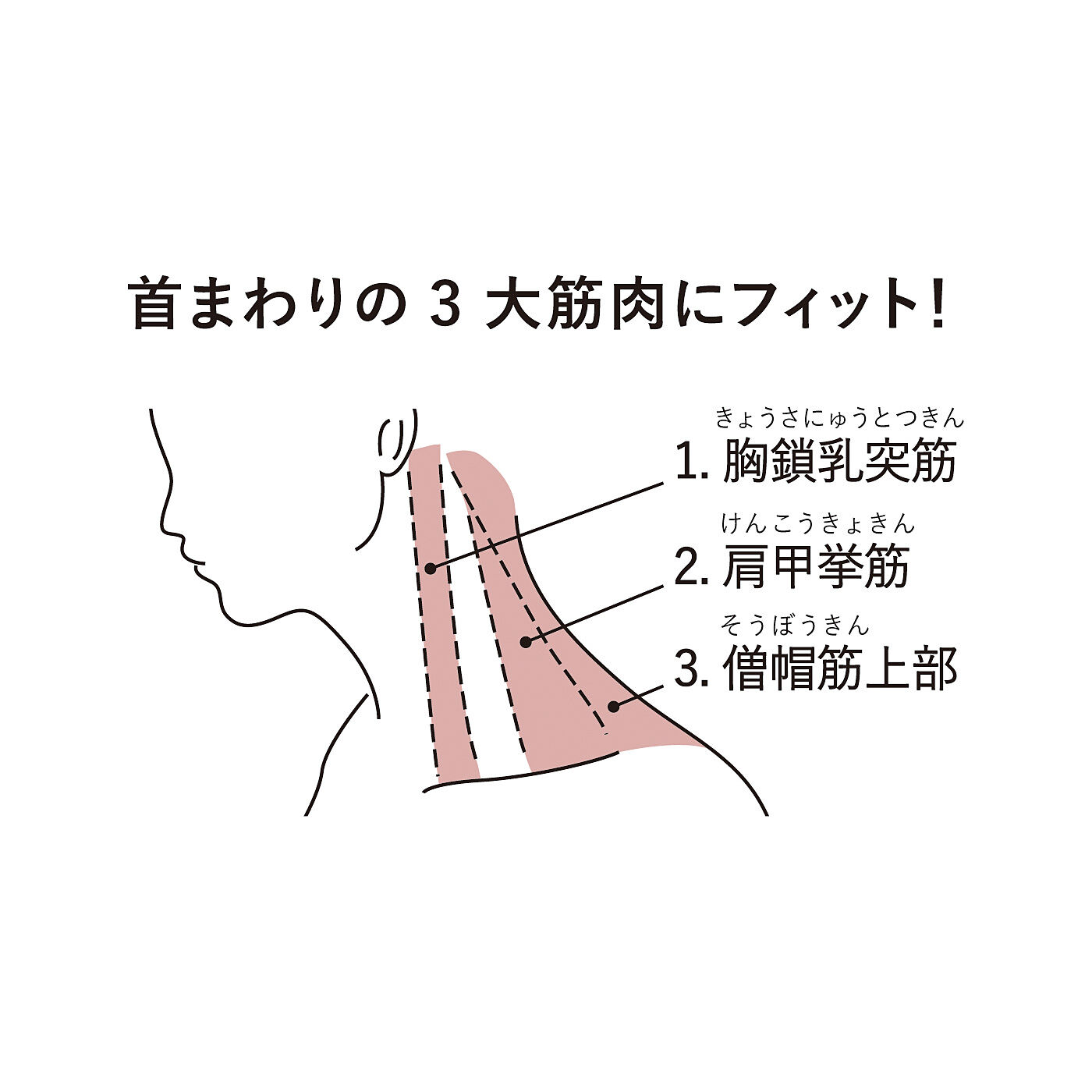 フェリシモの雑貨 Kraso|USEDo　伸びて着脱簡単！　バロックパールをかたどったチャームと天然石の磁気ネックレスの会