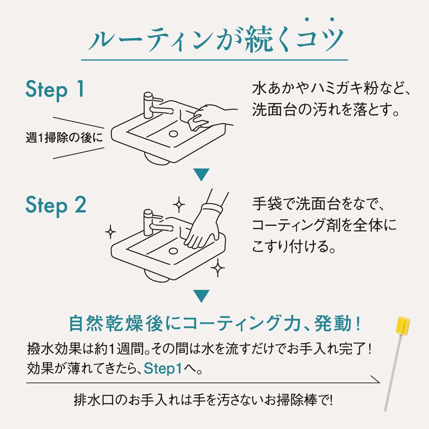 フェリシモの雑貨 Kraso|1/d COATING GLOVE　撥水（はっすい）コーティング手袋の会