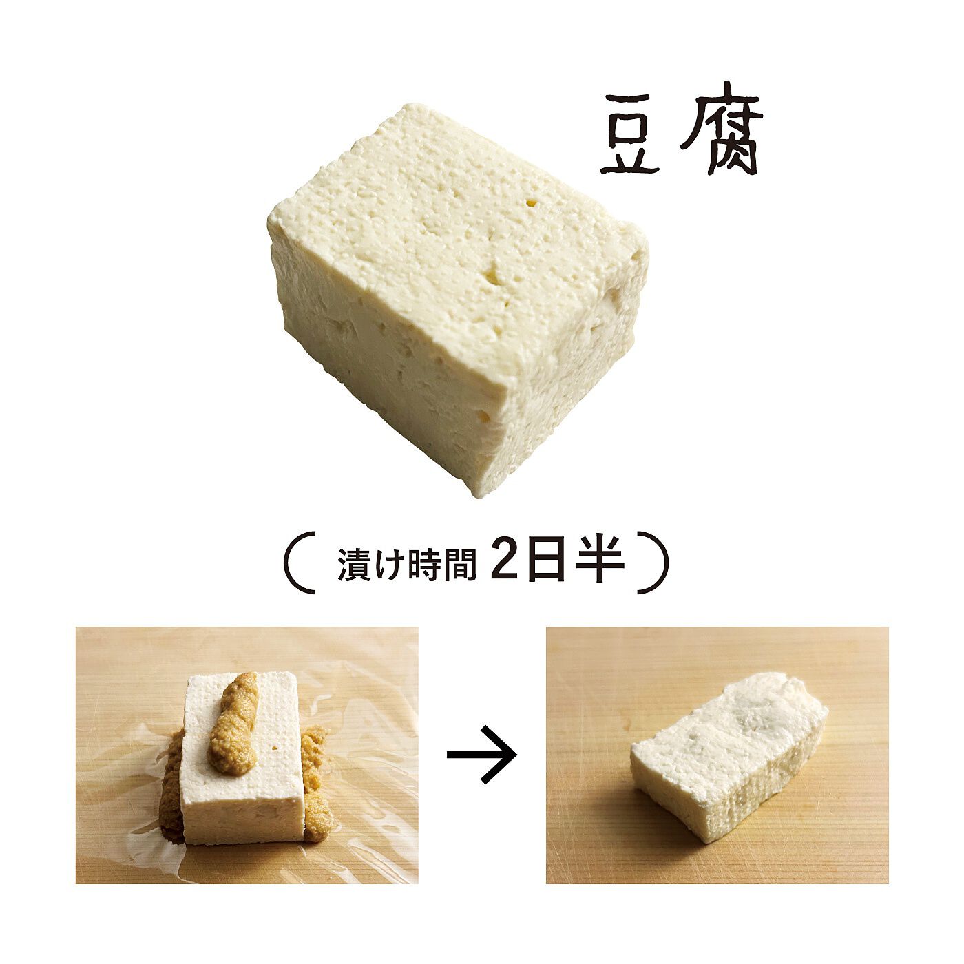 フェリシモの雑貨 Kraso|ラップで手軽にぬか漬けができる　ぬかどこチューブ〈２本〉