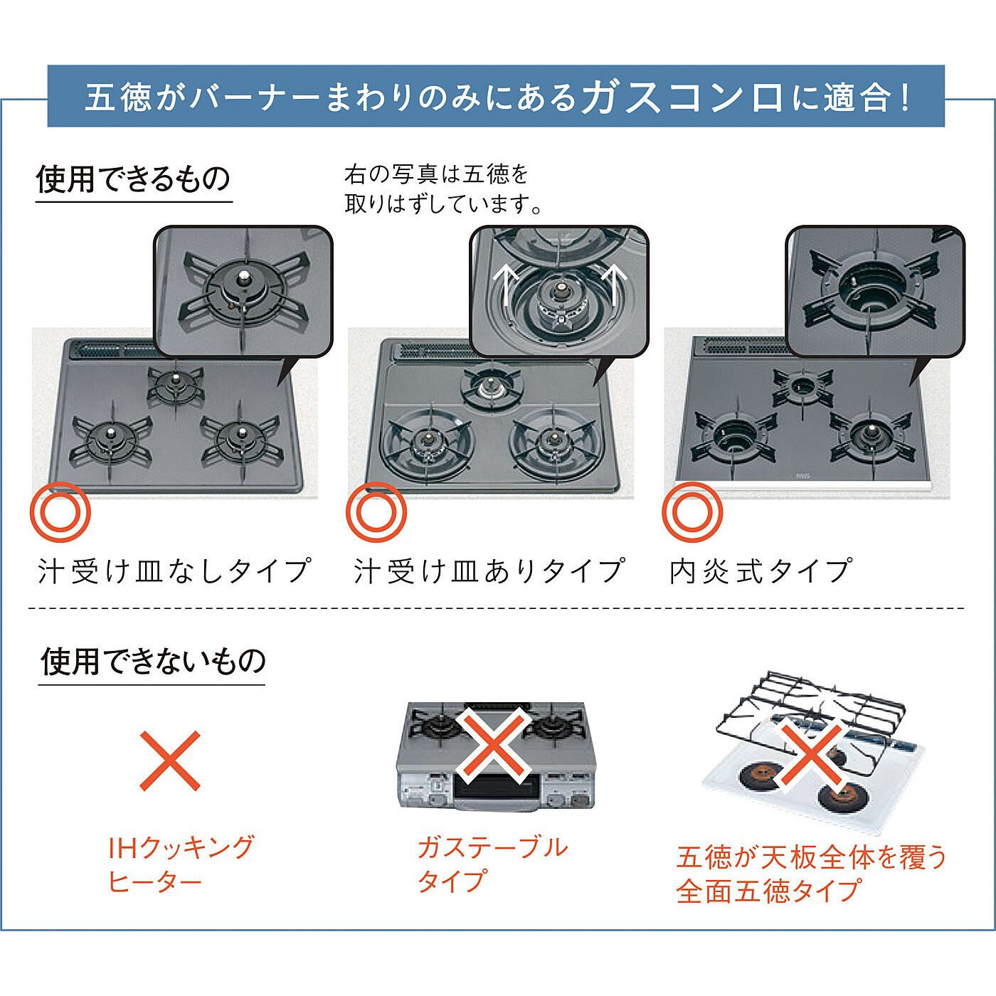 フェリシモの雑貨Kraso［クラソ］|油はねを全面ガード　お掃除らくらく　ビルトインガスコンロ用マットの会