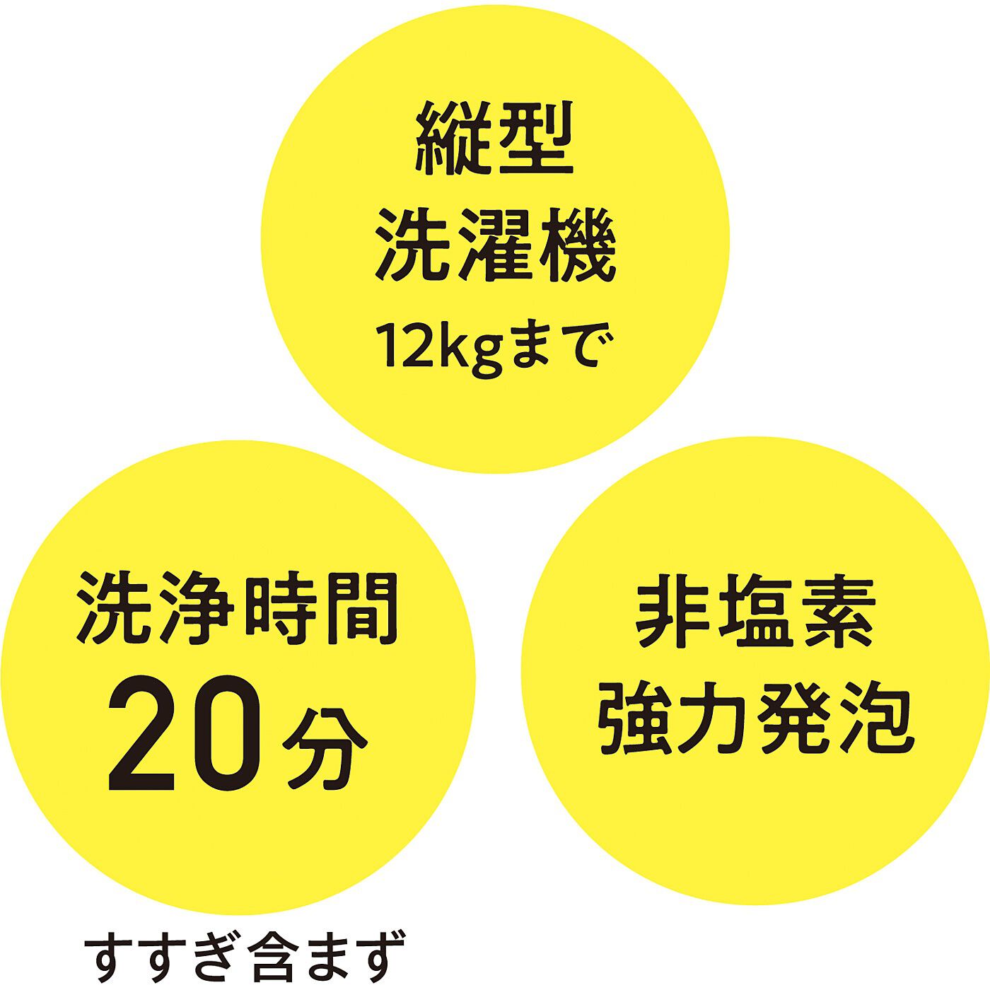 フェリシモの雑貨 Kraso|みるみる汚れが見えて実感洗浄！　泡もこもこ酸素系縦型洗濯槽クリーナーの会