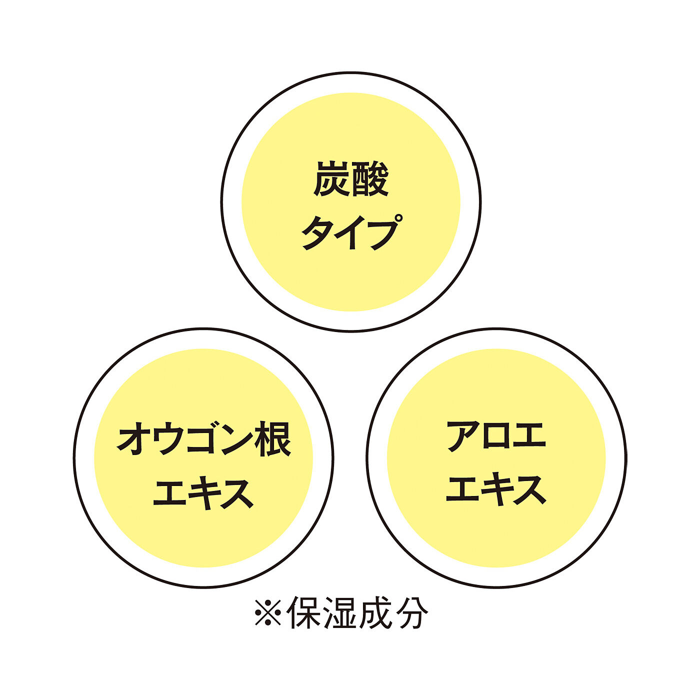 フェリシモの雑貨 Kraso|７種類の香りで一日をリセット　心とからだほぐれる ボタニカルバスの会