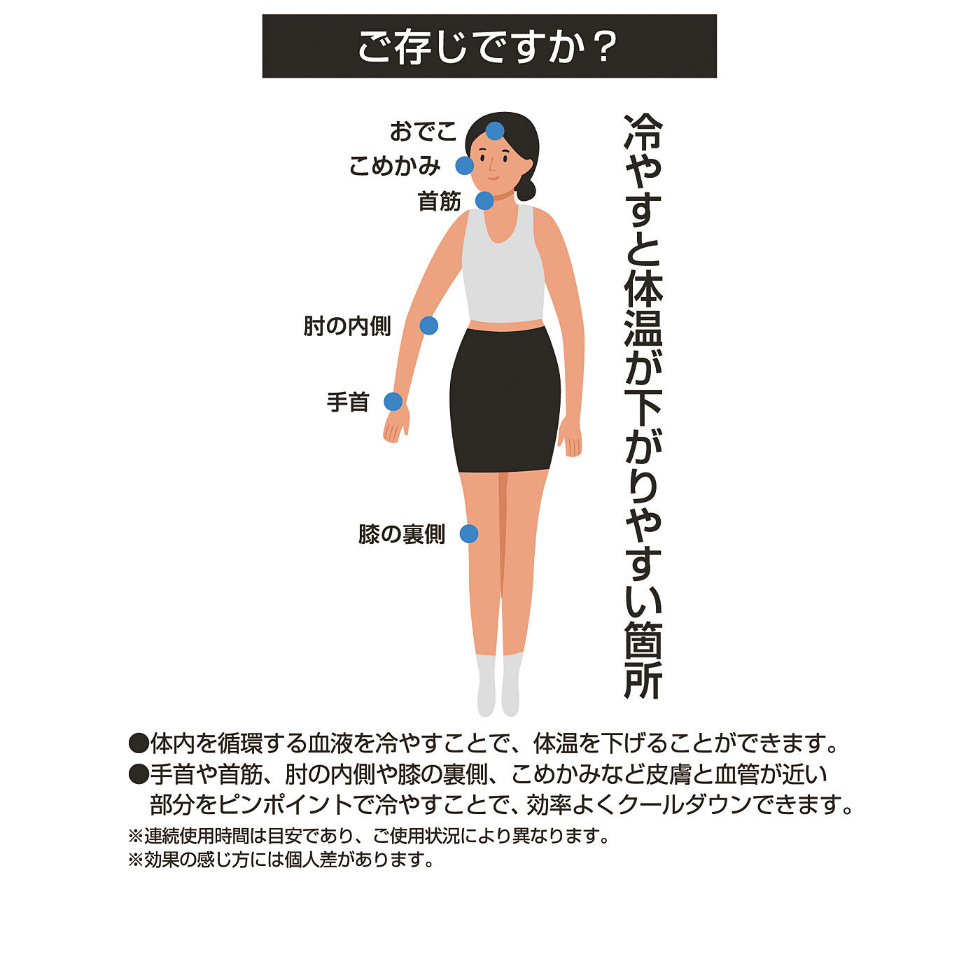 フェリシモの雑貨 Kraso|冷却プレートをおでこや首筋に　当ててもっとクールダウン！　瞬間冷却ハンディーファン〈ホワイト〉
