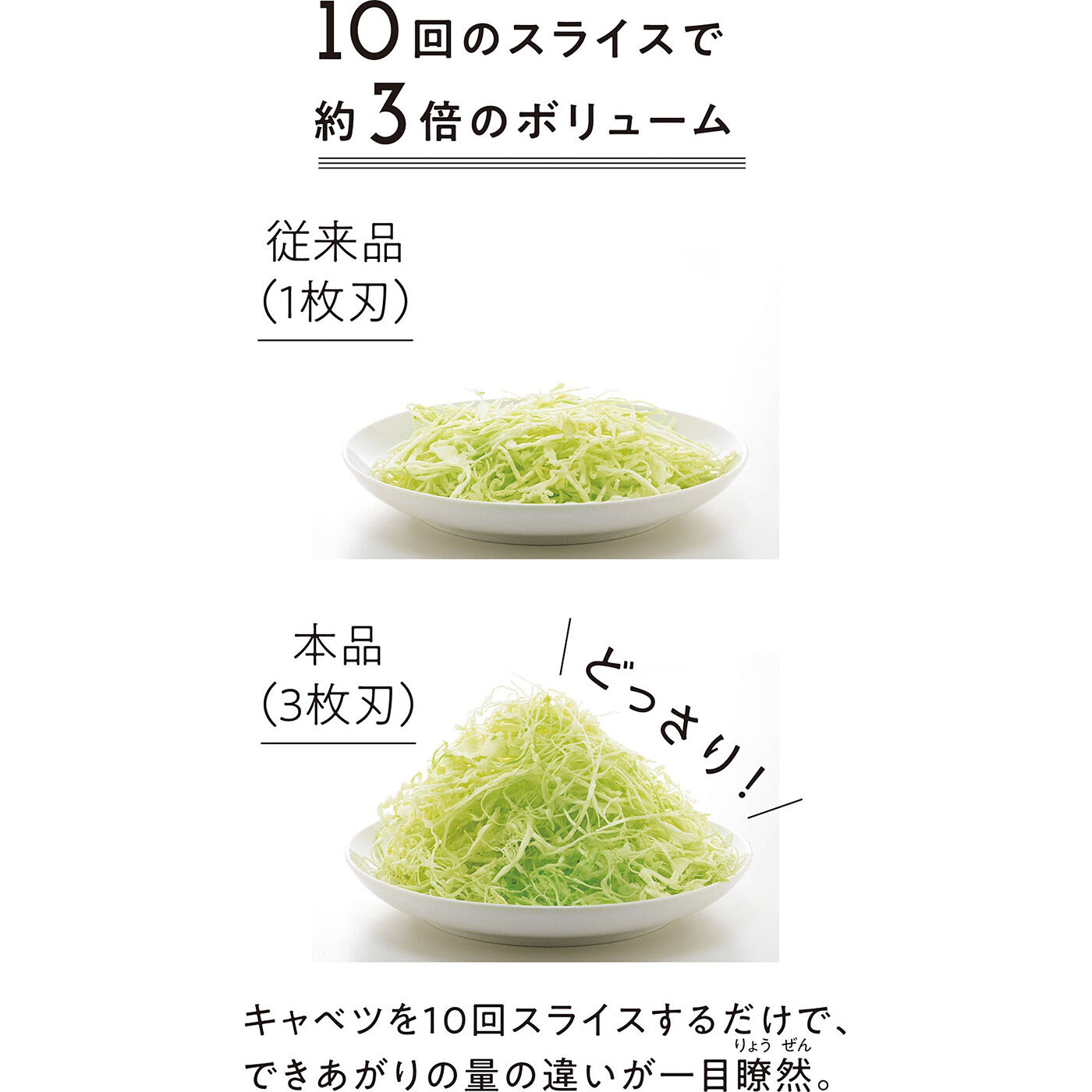 フェリシモの雑貨 Kraso|キャベツの千切りもあっという間♪　スイスイ楽しい3倍速スライサー