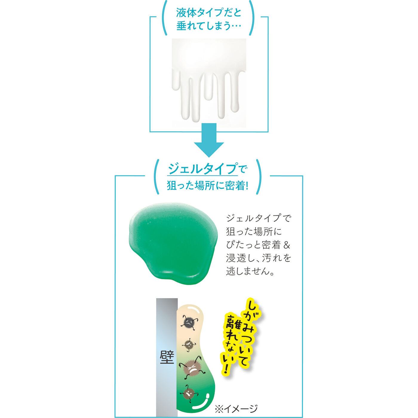フェリシモの雑貨 Kraso|シュッ＆ピタッ！　便器の汚れに長く密着　トイレ尿石取りジェルの会