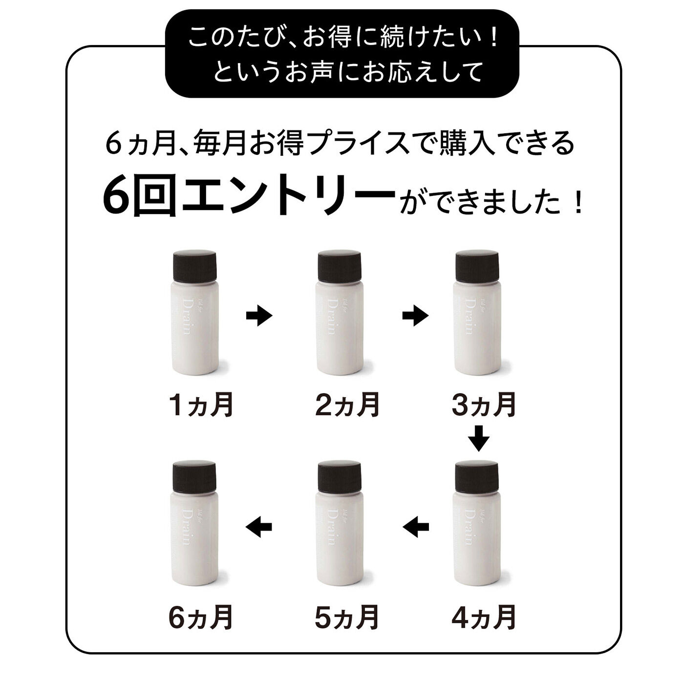 フェリシモの雑貨 Kraso|1/d for Drain　排水口ヌメリ予防剤バイオの会