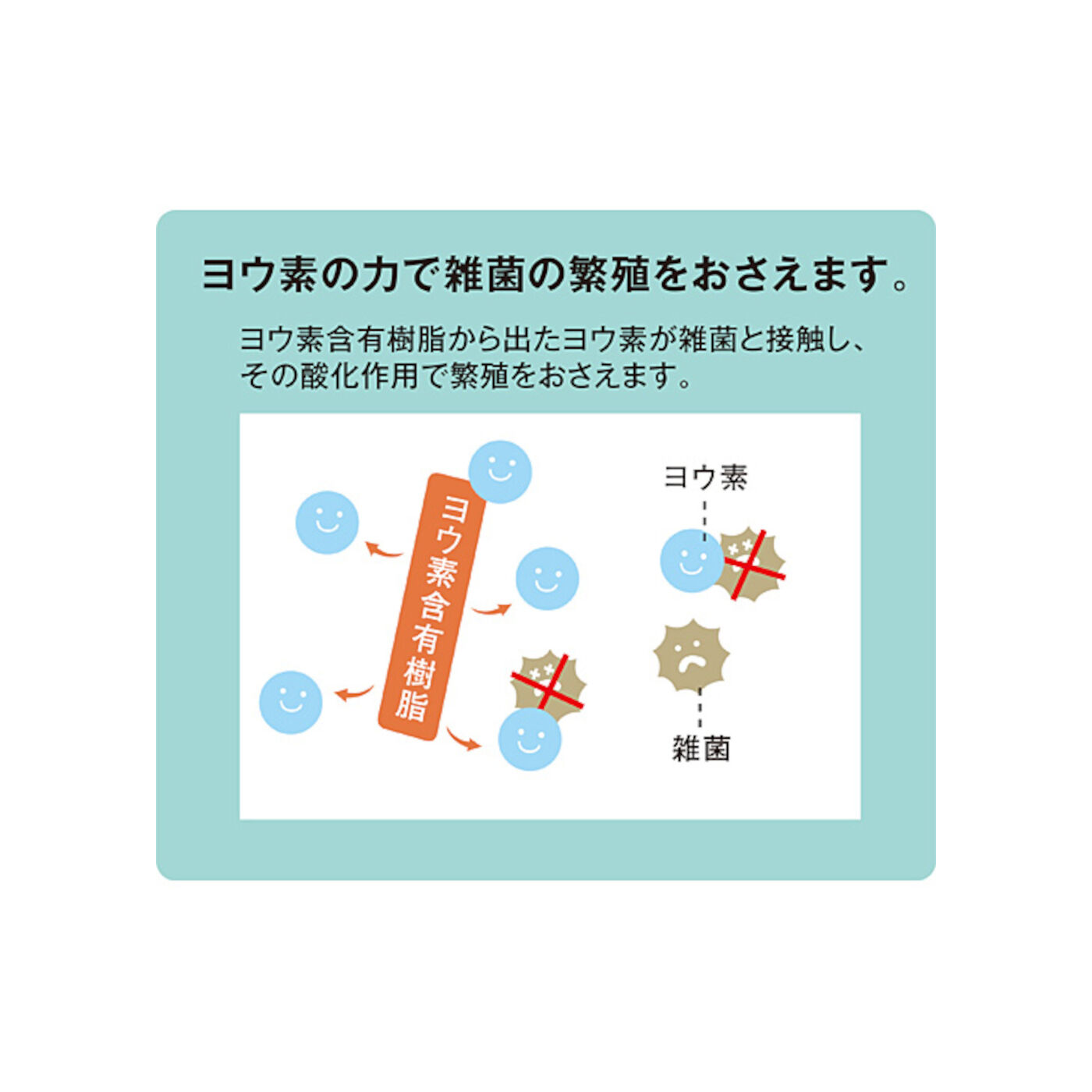 フェリシモの雑貨 Kraso|加湿器のぬめりやにおいを防いでくれる　ポンッと入れっぱなし　ヨウ素除菌剤の会