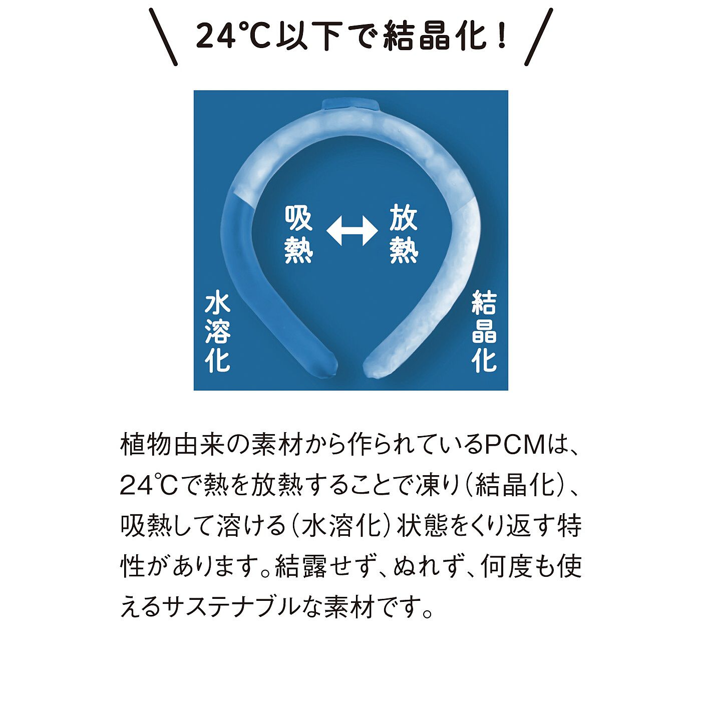 フェリシモの雑貨 Kraso|頭部を冷やして暑さ対策　シャーベットみたいにひんやり　ヘッドクールパッド〈帽子用〉