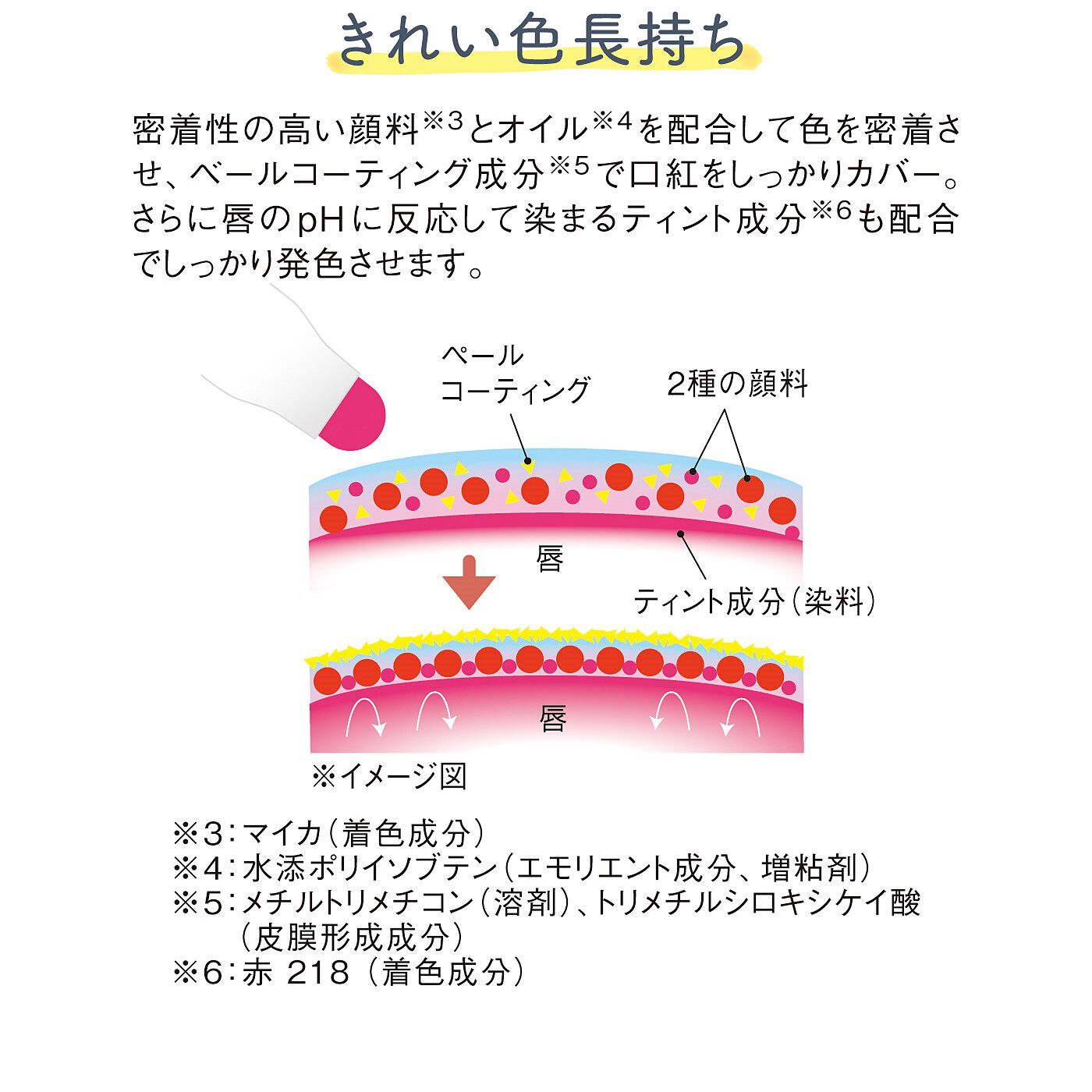 フェリシモの雑貨 Kraso|つやっとうるおって肌になじむ発色続くレクチュアティントステイルージュ〈プラムローズ〉の会