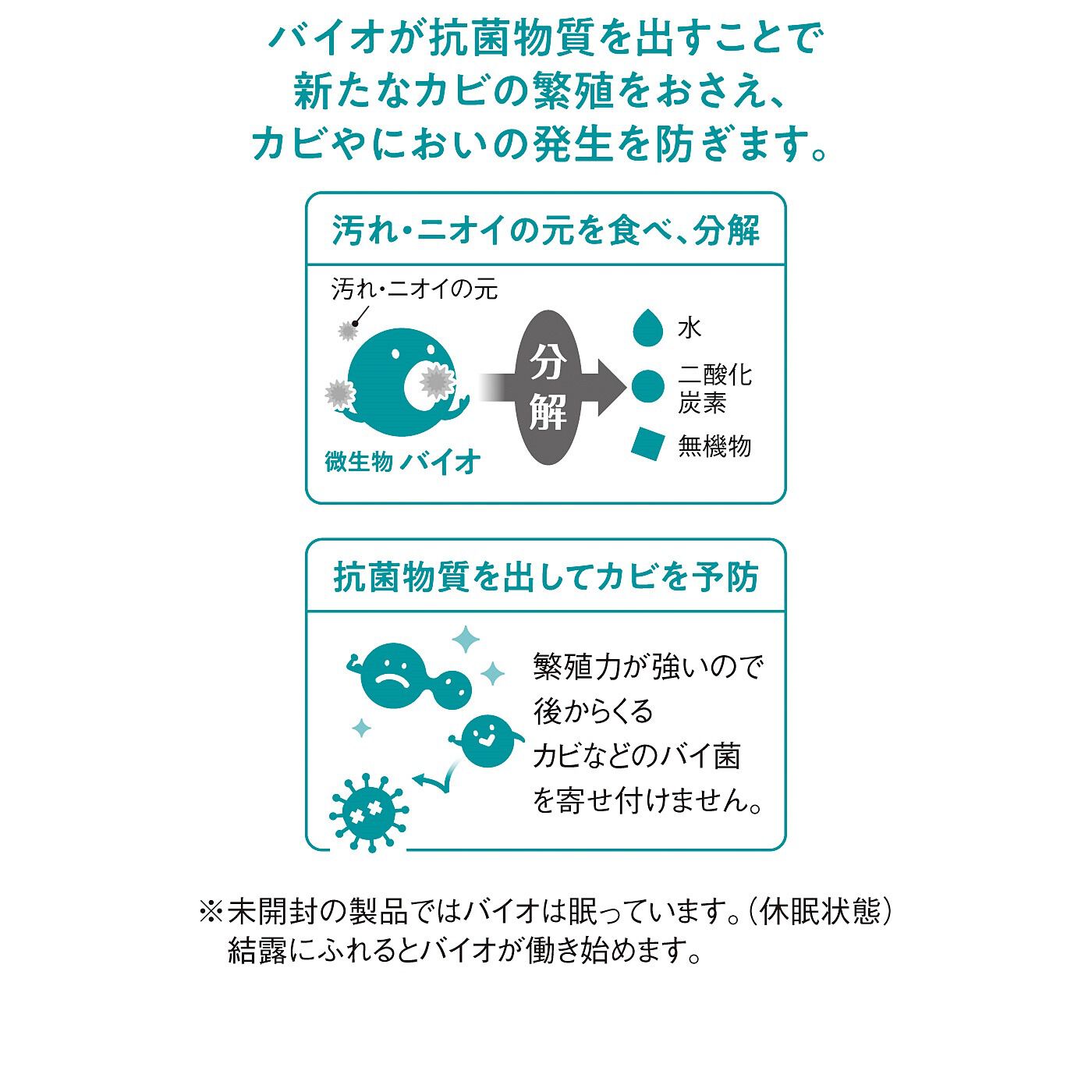 フェリシモの雑貨 Kraso|バイオで防カビしながら結露を吸収　貼ってはがせるＵＶ窓ピタシートの会