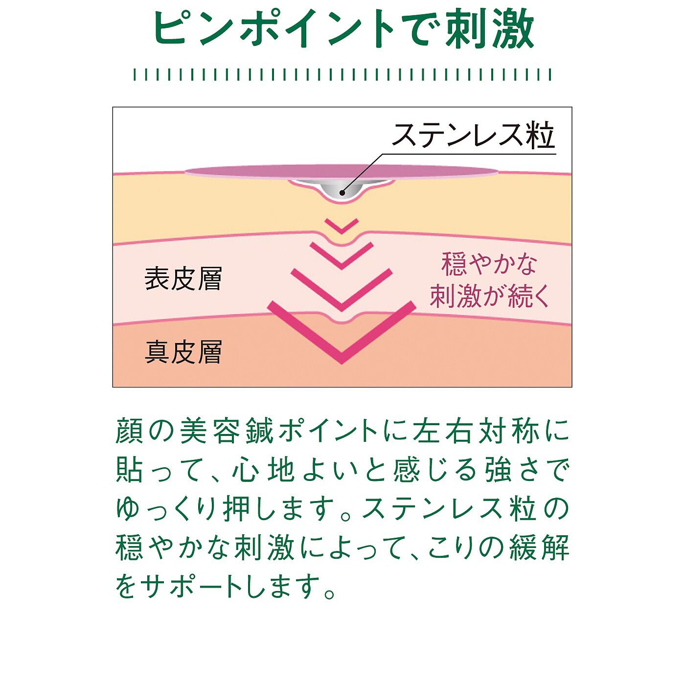 フェリシモの雑貨 Kraso|自宅で２０分の集中ケア　顔のこりをほぐしてすっきり！刺さない美容鍼の会