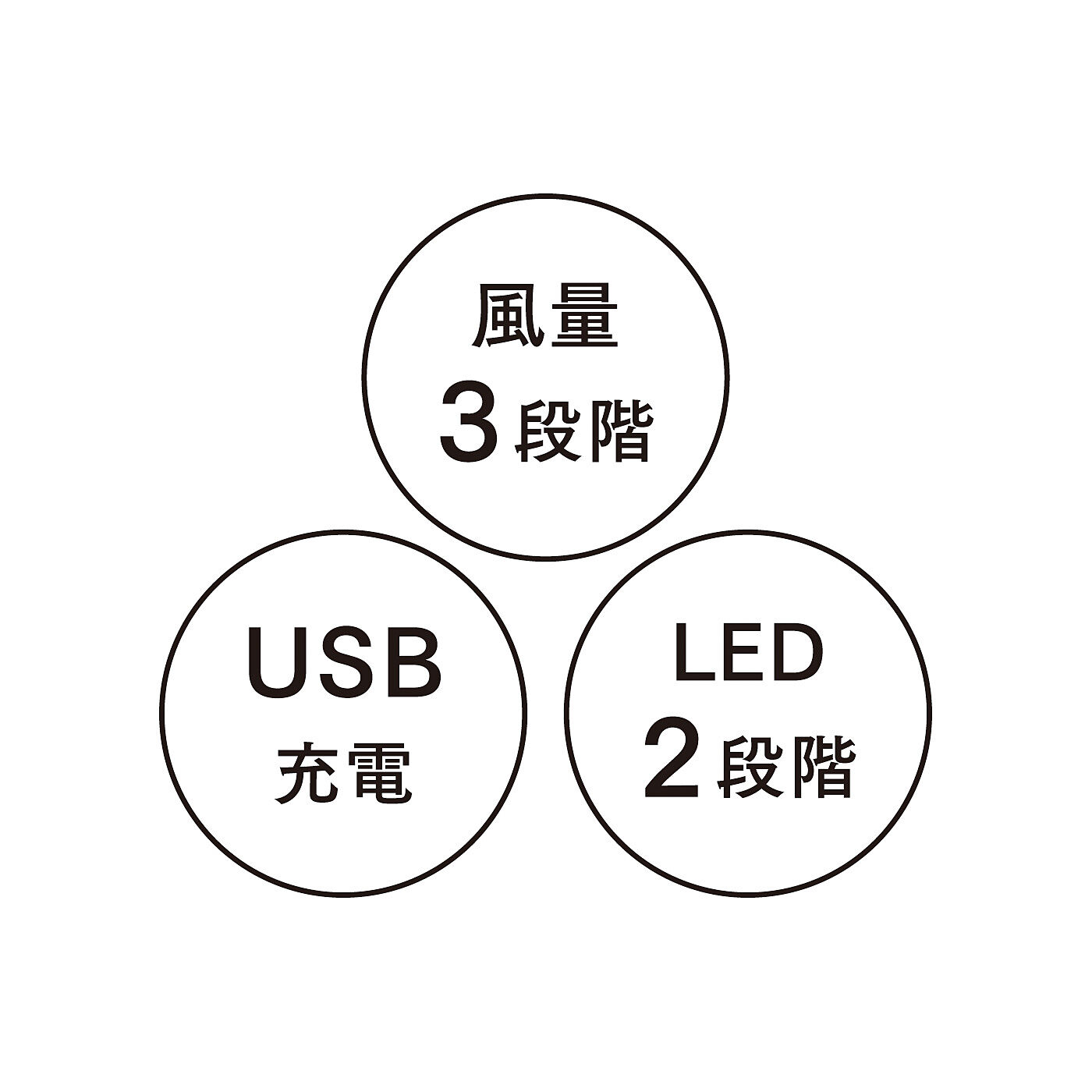 フェリシモの雑貨 Kraso|エスキューブキッチンズ　スリム＆軽量　充電式ポータブルファン〈ピンクベージュ〉