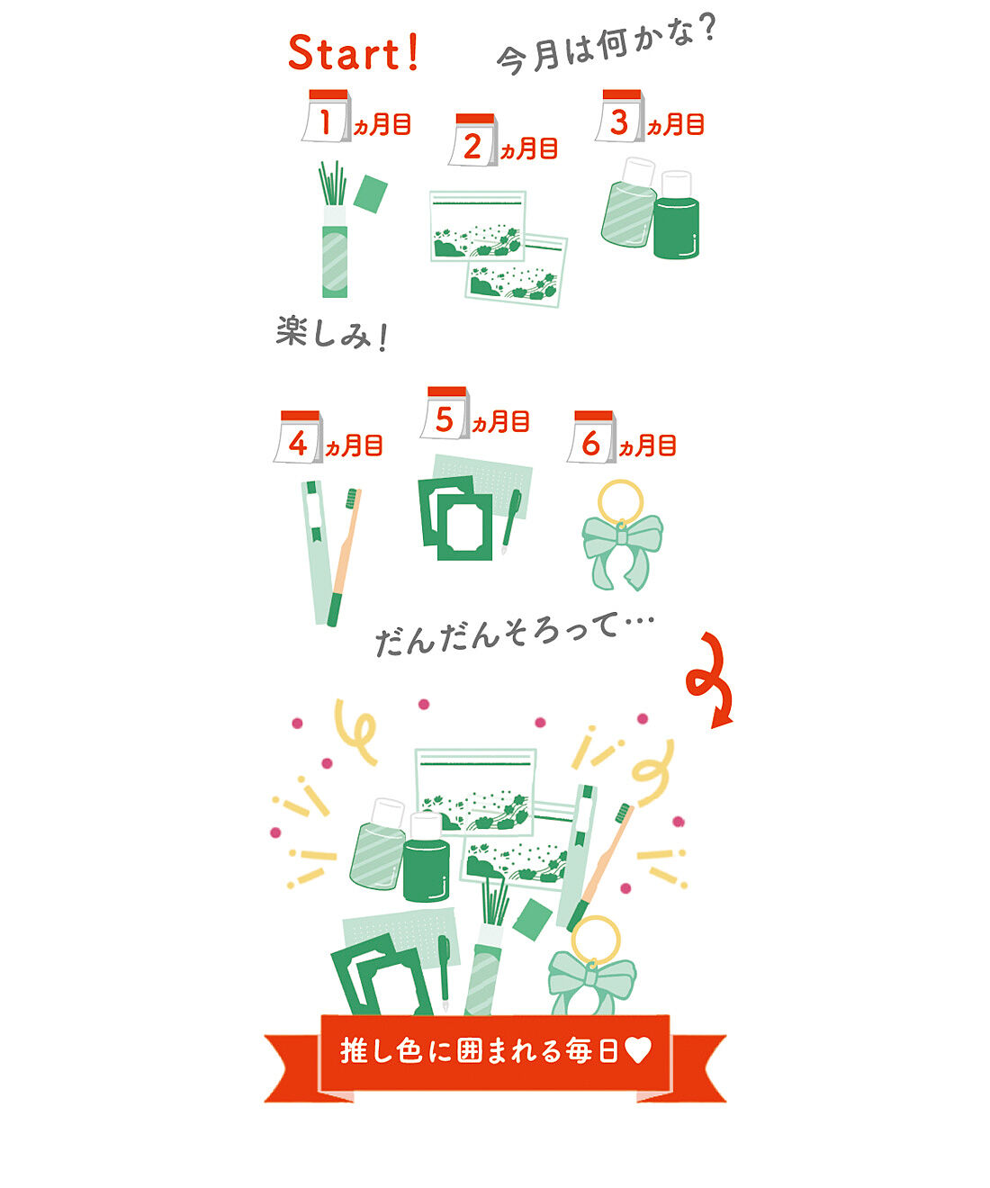 フェリシモの雑貨 Kraso|ガラフル　Happiness カラー〈黄〉の会