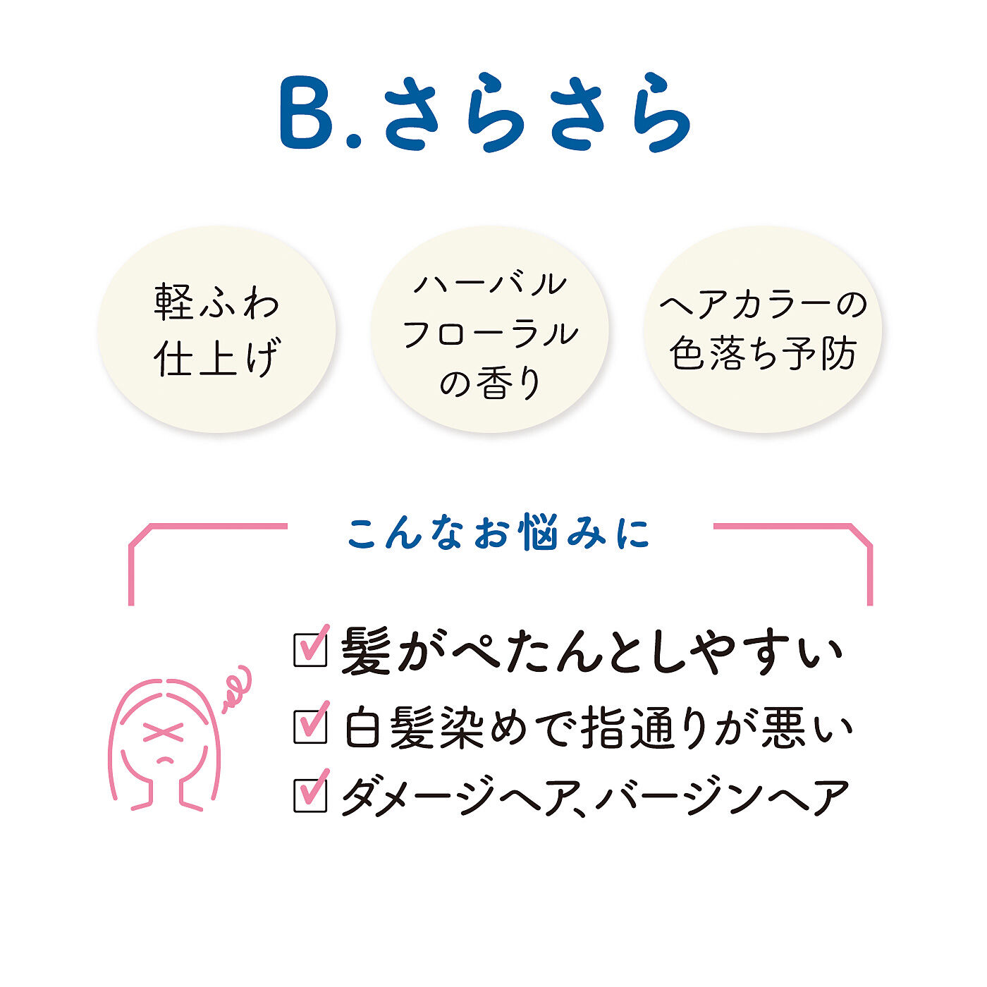 フェリシモの雑貨 Kraso|ぺたんこ髪を動きのあるさらさら髪へ　ダメージ補修・エイジングケア※１のための軽ふわ仕上げヘアケア〈シャンプー〉の会