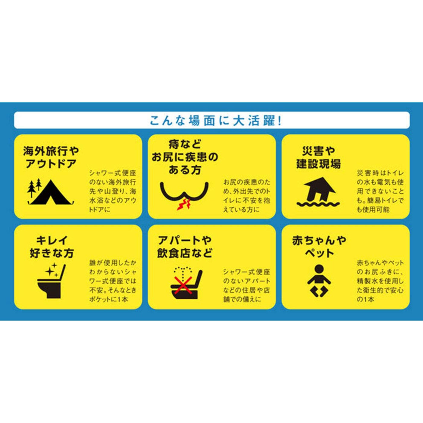 フェリシモの雑貨 Kraso|外出先でも安心　ポケットに入る携帯用おしり洗浄器　おしりシャワシャワ２箱セットの会