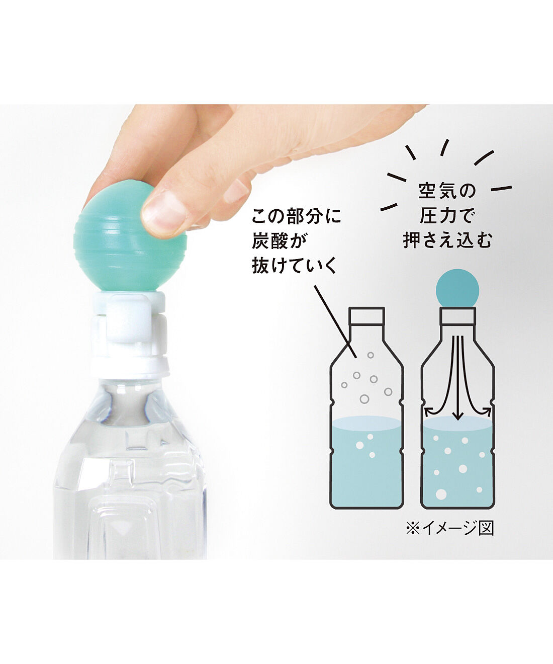 フェリシモの雑貨 Kraso|ポンプ加圧で炭酸キープ　ソーダフレッシュ〈２色セット〉|丸いポンプ部分を押して、加圧するだけ！
