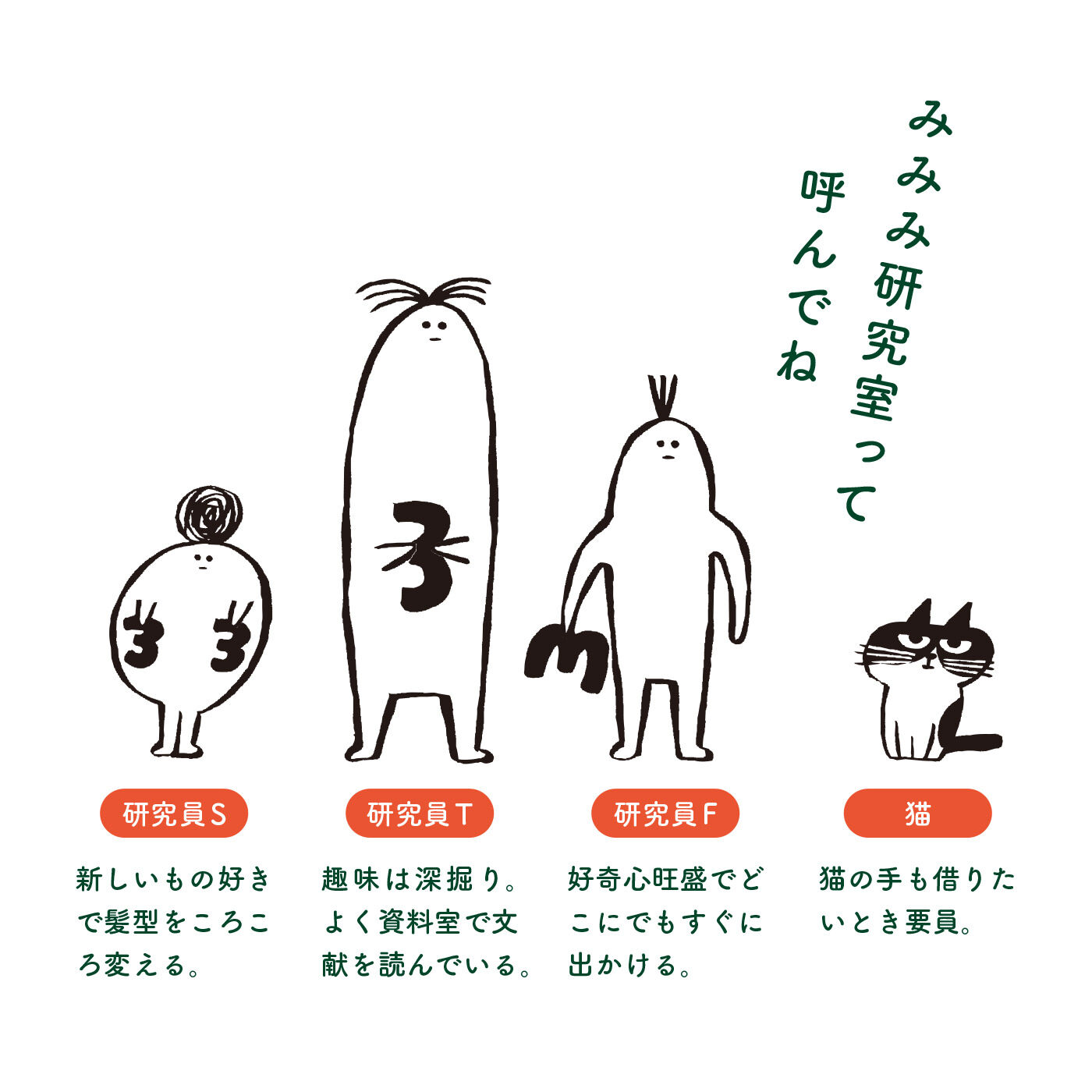 フェリシモの雑貨 Kraso|てのひら工芸 いちばん近くでわたしに寄りそうちゃっこくて めんこいあいぼう〈会津木綿〉の会|「ミ三３研究室（みみみ）」には、年齢も趣味も異なる３人の研究員（と１匹の猫）がいます。でも、てんでバラバラのようでいて、本が好きだったり、世の中で起きている素敵なことを集めるのが大好きな「感動屋さん」だったり、似ているところもたくさんあります。３人が見つけた楽しいアレコレを、みなさまにご紹介できたらな、と思っています。お楽しみに！