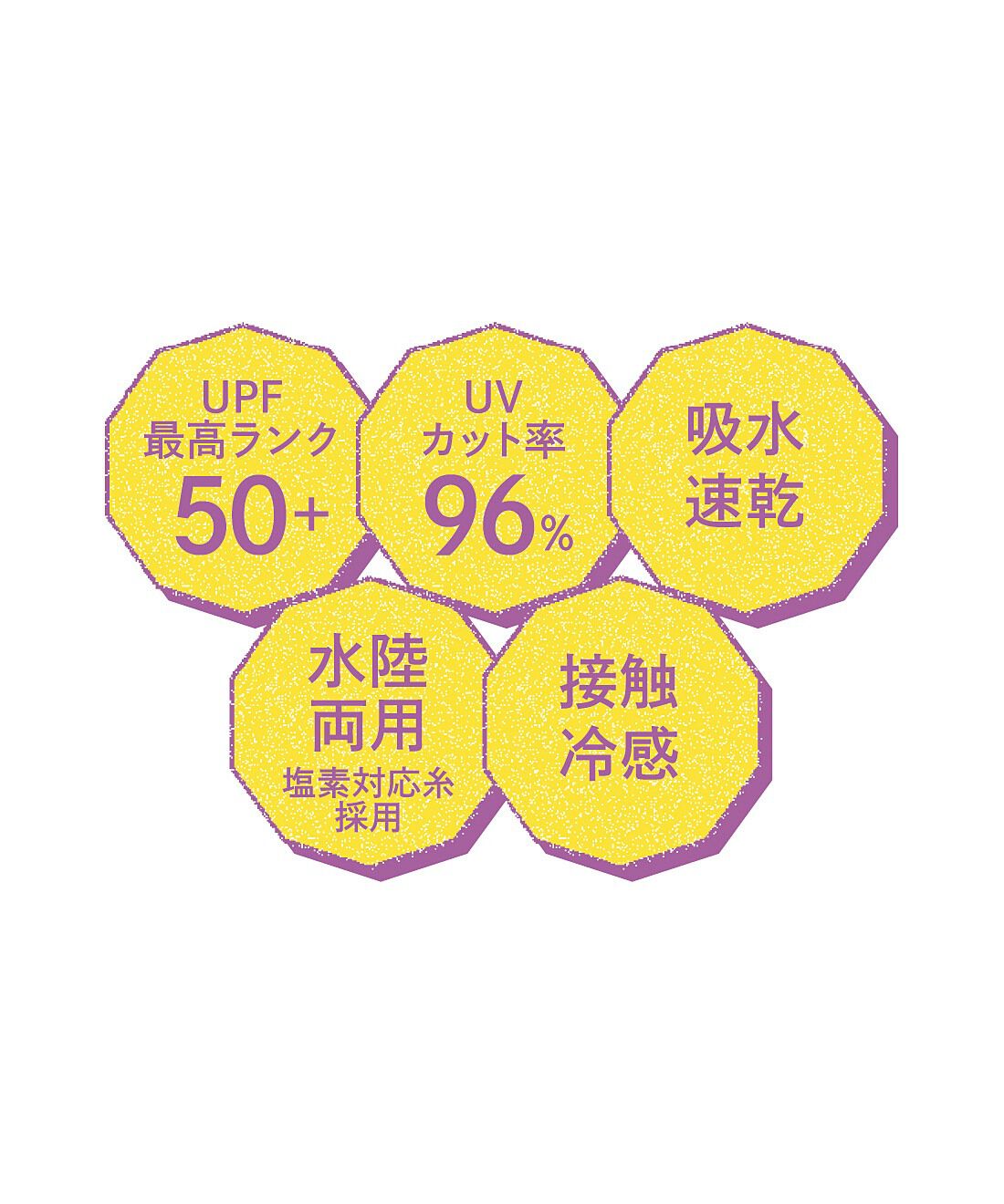 フェリシモの雑貨 Kraso|ジップアップで口もとまで徹底ガード　フードバイザー付きＵＶカットパーカー〈グレージュ〉