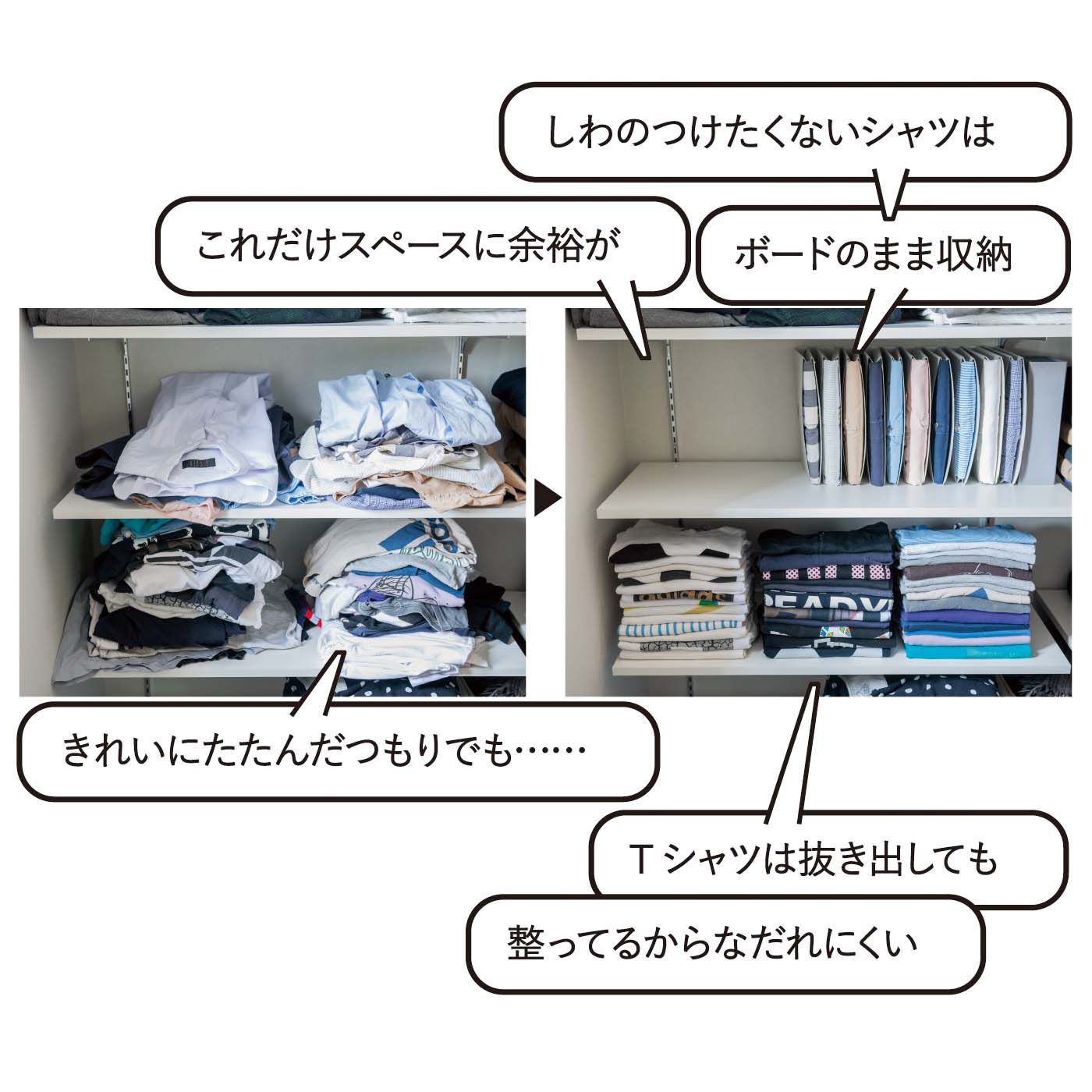 フェリシモの雑貨 Kraso|1/d for Shirts トップスたたんで収納ボードの会|衣類のケアはたたみ方も収納も肝心です。[[BR]]