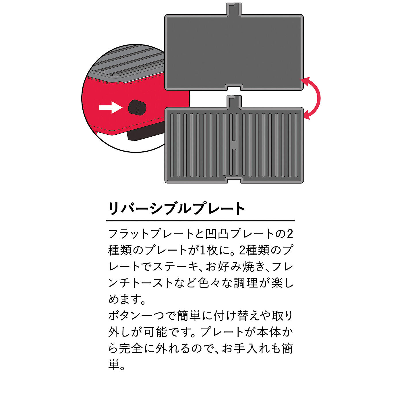 フェリシモの雑貨 Kraso|特別セレクト　赤いキッチン家電セット