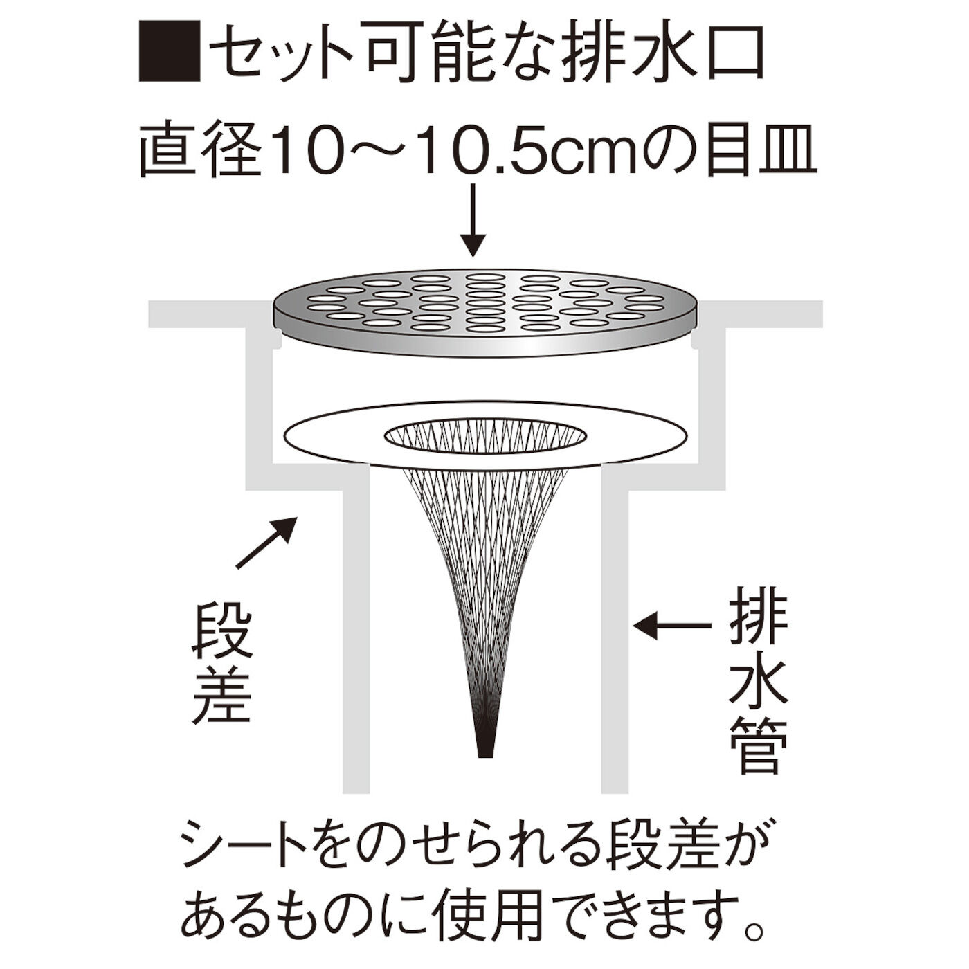 フェリシモの雑貨 Kraso|目皿の代わりにポンと置くだけ　お掃除らくらく　お風呂の排水口ネットの会